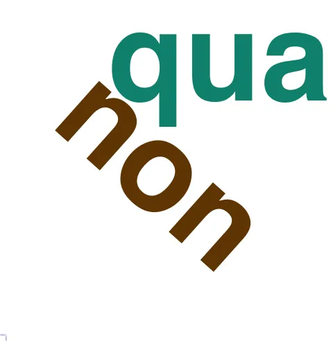 This chart plots collocate by scoreADV, for the headword debeo here are all the values plotted: collocate: praesto; scoreADV: 0. collocate: honor; scoreADV: 0. collocate: existimo; scoreADV: 0. collocate: non; scoreADV: 2. collocate: fero; scoreADV: 0. collocate: natura; scoreADV: 0. collocate: facio; scoreADV: 0. collocate: pater; scoreADV: 0. collocate: qua; scoreADV: 2. collocate: sum; scoreADV: 0. collocate: qui; scoreADV: 0
