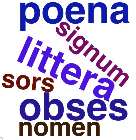 This chart plots collocate by scoreSUBST, for the headword do here are all the values plotted: collocate: opera; scoreSUBST: 4. collocate: littera; scoreSUBST: 3. collocate: obses; scoreSUBST: 3. collocate: facultas; scoreSUBST: 3. collocate: signum; scoreSUBST: 2. collocate: poena; scoreSUBST: 3. collocate: uenia; scoreSUBST: 3. collocate: negotium; scoreSUBST: 2. collocate: nos; scoreSUBST: 0. collocate: pecunia; scoreSUBST: 2. collocate: nomen; scoreSUBST: 2. collocate: ciuitas; scoreSUBST: 2. collocate: natura; scoreSUBST: 2. collocate: Catilina; scoreSUBST: 0. collocate: responsum; scoreSUBST: 2. collocate: sextilis; scoreSUBST: 0. collocate: pridie; scoreSUBST: 0. collocate: mandatum; scoreSUBST: 2. collocate: sors; scoreSUBST: 2. collocate: custodia; scoreSUBST: 2. collocate: spatium; scoreSUBST: 2. collocate: fatum; scoreSUBST: 2