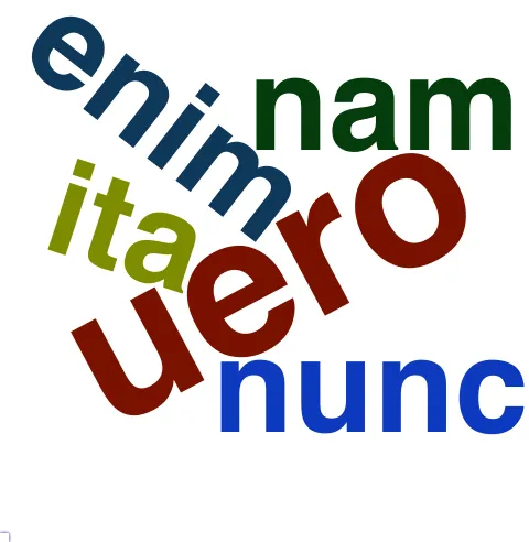 This chart plots collocate by scoreADV, for the headword ego here are all the values plotted: collocate: ad; scoreADV: 0. collocate: ab; scoreADV: 0. collocate: qui; scoreADV: 0. collocate: cum; scoreADV: 0. collocate: hic; scoreADV: 0. collocate: quidem; scoreADV: 3. collocate: quis; scoreADV: 0. collocate: uideo; scoreADV: 0. collocate: si; scoreADV: 0. collocate: de; scoreADV: 0. collocate: tu; scoreADV: 0. collocate: ut; scoreADV: 0. collocate: scribo; scoreADV: 0. collocate: ipse; scoreADV: 0. collocate: uero; scoreADV: 3. collocate: autem; scoreADV: 0. collocate: credo; scoreADV: 0. collocate: enim; scoreADV: 2. collocate: ne; scoreADV: 0. collocate: tuus; scoreADV: 0. collocate: quod; scoreADV: 0. collocate: nihil; scoreADV: 0. collocate: nunc; scoreADV: 2. collocate: inquam; scoreADV: 0. collocate: ita; scoreADV: 2. collocate: uolo; scoreADV: 0. collocate: apud; scoreADV: 0. collocate: puto; scoreADV: 0. collocate: pro; scoreADV: 0. collocate: nam; scoreADV: 2. collocate: ualde; scoreADV: 2. collocate: amo; scoreADV: 0. collocate: Hercules; scoreADV: 0. collocate: mehercule; scoreADV: 0. collocate: rescribo; scoreADV: 0. collocate: hic2; scoreADV: 2. collocate: Antium; scoreADV: 0. collocate: satisfacio; scoreADV: 0. collocate: erga; scoreADV: 0. collocate: niger; scoreADV: 0. collocate: hodie; scoreADV: 2. collocate: interrogo; scoreADV: 0. collocate: sollicito; scoreADV: 0. collocate: admoneo; scoreADV: 0. collocate: persuadeo; scoreADV: 0. collocate: narro; scoreADV: 0. collocate: summus; scoreADV: 0. collocate: libet; scoreADV: 0. collocate: quotiens; scoreADV: 2. collocate: perturbo; scoreADV: 0. collocate: coniunctus; scoreADV: 0. collocate: nuntio; scoreADV: 0. collocate: accuso; scoreADV: 0. collocate: uerto; scoreADV: 0. collocate: tandem; scoreADV: 2