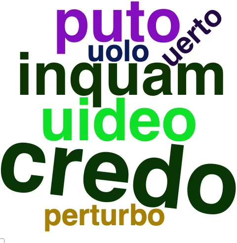 This chart plots collocate by scoreVERBO, for the headword ego here are all the values plotted: collocate: ad; scoreVERBO: 0. collocate: ab; scoreVERBO: 0. collocate: qui; scoreVERBO: 0. collocate: cum; scoreVERBO: 0. collocate: hic; scoreVERBO: 0. collocate: quidem; scoreVERBO: 0. collocate: quis; scoreVERBO: 0. collocate: uideo; scoreVERBO: 2. collocate: si; scoreVERBO: 0. collocate: de; scoreVERBO: 0. collocate: tu; scoreVERBO: 0. collocate: ut; scoreVERBO: 0. collocate: scribo; scoreVERBO: 3. collocate: ipse; scoreVERBO: 0. collocate: uero; scoreVERBO: 0. collocate: autem; scoreVERBO: 0. collocate: credo; scoreVERBO: 3. collocate: enim; scoreVERBO: 0. collocate: ne; scoreVERBO: 0. collocate: tuus; scoreVERBO: 0. collocate: quod; scoreVERBO: 0. collocate: nihil; scoreVERBO: 0. collocate: nunc; scoreVERBO: 0. collocate: inquam; scoreVERBO: 2. collocate: ita; scoreVERBO: 0. collocate: uolo; scoreVERBO: 1. collocate: apud; scoreVERBO: 0. collocate: puto; scoreVERBO: 2. collocate: pro; scoreVERBO: 0. collocate: nam; scoreVERBO: 0. collocate: ualde; scoreVERBO: 0. collocate: amo; scoreVERBO: 2. collocate: Hercules; scoreVERBO: 0. collocate: mehercule; scoreVERBO: 0. collocate: rescribo; scoreVERBO: 2. collocate: hic2; scoreVERBO: 0. collocate: Antium; scoreVERBO: 0. collocate: satisfacio; scoreVERBO: 2. collocate: erga; scoreVERBO: 0. collocate: niger; scoreVERBO: 0. collocate: hodie; scoreVERBO: 0. collocate: interrogo; scoreVERBO: 2. collocate: sollicito; scoreVERBO: 2. collocate: admoneo; scoreVERBO: 2. collocate: persuadeo; scoreVERBO: 2. collocate: narro; scoreVERBO: 2. collocate: summus; scoreVERBO: 0. collocate: libet; scoreVERBO: 2. collocate: quotiens; scoreVERBO: 0. collocate: perturbo; scoreVERBO: 1. collocate: coniunctus; scoreVERBO: 0. collocate: nuntio; scoreVERBO: 2. collocate: accuso; scoreVERBO: 1. collocate: uerto; scoreVERBO: 1. collocate: tandem; scoreVERBO: 0