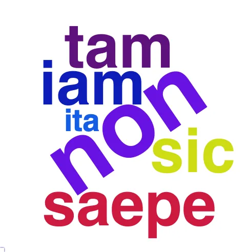 This chart plots collocate by scoreADV, for the headword enim here are all the values plotted: collocate: neque; scoreADV: 0. collocate: quis; scoreADV: 0. collocate: sum; scoreADV: 0. collocate: non; scoreADV: 3. collocate: iam; scoreADV: 2. collocate: sic; scoreADV: 2. collocate: hic; scoreADV: 0. collocate: nec; scoreADV: 0. collocate: nullus; scoreADV: 0. collocate: nihil; scoreADV: 0. collocate: ego; scoreADV: 0. collocate: ipse; scoreADV: 0. collocate: at; scoreADV: 0. collocate: dico; scoreADV: 0. collocate: ille; scoreADV: 0. collocate: multus; scoreADV: 0. collocate: uideo; scoreADV: 0. collocate: possum; scoreADV: 0. collocate: scio; scoreADV: 0. collocate: numquam; scoreADV: 2. collocate: iste; scoreADV: 0. collocate: saepe; scoreADV: 2. collocate: nemo; scoreADV: 0. collocate: tam; scoreADV: 2. collocate: quisque; scoreADV: 0. collocate: ita; scoreADV: 1. collocate: nosco; scoreADV: 0. collocate: umquam; scoreADV: 2. collocate: credo; scoreADV: 0. collocate: quisquam; scoreADV: 0. collocate: refert; scoreADV: 0. collocate: quando; scoreADV: 2. collocate: demum; scoreADV: 2. collocate: uereor; scoreADV: 0. collocate: ualde; scoreADV: 2. collocate: aperte; scoreADV: 2. collocate: aliter; scoreADV: 2. collocate: cottidie; scoreADV: 2. collocate: quamuis; scoreADV: 2. collocate: difficilis; scoreADV: 0. collocate: nondum; scoreADV: 2. collocate: perspicio; scoreADV: 0. collocate: dubito; scoreADV: 0