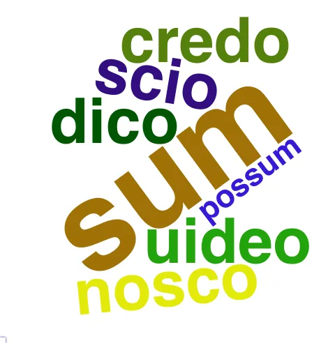 This chart plots collocate by scoreVERBO, for the headword enim here are all the values plotted: collocate: neque; scoreVERBO: 0. collocate: quis; scoreVERBO: 0. collocate: sum; scoreVERBO: 4. collocate: non; scoreVERBO: 0. collocate: iam; scoreVERBO: 0. collocate: sic; scoreVERBO: 0. collocate: hic; scoreVERBO: 0. collocate: nec; scoreVERBO: 0. collocate: nullus; scoreVERBO: 0. collocate: nihil; scoreVERBO: 0. collocate: ego; scoreVERBO: 0. collocate: ipse; scoreVERBO: 0. collocate: at; scoreVERBO: 0. collocate: dico; scoreVERBO: 2. collocate: ille; scoreVERBO: 0. collocate: multus; scoreVERBO: 0. collocate: uideo; scoreVERBO: 2. collocate: possum; scoreVERBO: 1. collocate: scio; scoreVERBO: 2. collocate: numquam; scoreVERBO: 0. collocate: iste; scoreVERBO: 0. collocate: saepe; scoreVERBO: 0. collocate: nemo; scoreVERBO: 0. collocate: tam; scoreVERBO: 0. collocate: quisque; scoreVERBO: 0. collocate: ita; scoreVERBO: 0. collocate: nosco; scoreVERBO: 2. collocate: umquam; scoreVERBO: 0. collocate: credo; scoreVERBO: 2. collocate: quisquam; scoreVERBO: 0. collocate: refert; scoreVERBO: 2. collocate: quando; scoreVERBO: 0. collocate: demum; scoreVERBO: 0. collocate: uereor; scoreVERBO: 2. collocate: ualde; scoreVERBO: 0. collocate: aperte; scoreVERBO: 0. collocate: aliter; scoreVERBO: 0. collocate: cottidie; scoreVERBO: 0. collocate: quamuis; scoreVERBO: 0. collocate: difficilis; scoreVERBO: 0. collocate: nondum; scoreVERBO: 0. collocate: perspicio; scoreVERBO: 2. collocate: dubito; scoreVERBO: 2