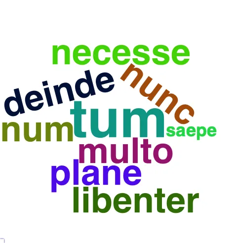 This chart plots collocate by scoreADV, for the headword etiam here are all the values plotted: collocate: sed; scoreADV: 0. collocate: uerum; scoreADV: 5. collocate: si; scoreADV: 0. collocate: tum; scoreADV: 3. collocate: quin; scoreADV: 0. collocate: nunc; scoreADV: 2. collocate: ille; scoreADV: 0. collocate: atque; scoreADV: 0. collocate: aut; scoreADV: 0. collocate: qui; scoreADV: 0. collocate: multo; scoreADV: 2. collocate: multus; scoreADV: 0. collocate: deinde; scoreADV: 2. collocate: studium; scoreADV: 0. collocate: accedo; scoreADV: 0. collocate: addo; scoreADV: 0. collocate: nonnullus; scoreADV: 0. collocate: num; scoreADV: 2. collocate: sine; scoreADV: 0. collocate: spes; scoreADV: 0. collocate: saepe; scoreADV: 1. collocate: posteri; scoreADV: 0. collocate: plane; scoreADV: 2. collocate: augeo; scoreADV: 0. collocate: necesse; scoreADV: 2. collocate: spero; scoreADV: 0. collocate: oculus; scoreADV: 0. collocate: post; scoreADV: 0. collocate: obsum; scoreADV: 0. collocate: imperitus; scoreADV: 0. collocate: adiuuo; scoreADV: 0. collocate: hercle; scoreADV: 0. collocate: orno; scoreADV: 0. collocate: inuitus; scoreADV: 0. collocate: libenter; scoreADV: 2. collocate: statuo; scoreADV: 0