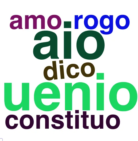 This chart plots collocate by scoreVERBO, for the headword et here are all the values plotted: collocate: dico; scoreVERBO: 1. collocate: magnus; scoreVERBO: 0. collocate: uenio; scoreVERBO: 2. collocate: bonus; scoreVERBO: 0. collocate: fortis; scoreVERBO: 0. collocate: animus; scoreVERBO: 0. collocate: nam; scoreVERBO: 0. collocate: uis; scoreVERBO: 0. collocate: grauis; scoreVERBO: 0. collocate: simul; scoreVERBO: 0. collocate: auctoritas; scoreVERBO: 0. collocate: ceterus; scoreVERBO: 0. collocate: statim; scoreVERBO: 0. collocate: clarus; scoreVERBO: 0. collocate: aio; scoreVERBO: 2. collocate: corpus; scoreVERBO: 0. collocate: mos; scoreVERBO: 0. collocate: studium; scoreVERBO: 0. collocate: laus; scoreVERBO: 0. collocate: cogito; scoreVERBO: 1. collocate: cognosco; scoreVERBO: 1. collocate: constituo; scoreVERBO: 1. collocate: furor; scoreVERBO: 0. collocate: ea; scoreVERBO: 0. collocate: ignis; scoreVERBO: 0. collocate: exeo; scoreVERBO: 2. collocate: rogo; scoreVERBO: 1. collocate: religio; scoreVERBO: 0. collocate: amo; scoreVERBO: 1. collocate: ingenium; scoreVERBO: 0. collocate: erectus; scoreVERBO: 0. collocate: laelius; scoreVERBO: 0. collocate: locuples; scoreVERBO: 0. collocate: Fannius; scoreVERBO: 0. collocate: cottidianus; scoreVERBO: 0. collocate: uiginti; scoreVERBO: 0. collocate: praecipio; scoreVERBO: 2. collocate: uarius; scoreVERBO: 0. collocate: misericordia; scoreVERBO: 0. collocate: protinus; scoreVERBO: 0. collocate: diligentia; scoreVERBO: 0. collocate: sapiens2; scoreVERBO: 0. collocate: mansuetudo; scoreVERBO: 0. collocate: aeger; scoreVERBO: 0. collocate: nubes; scoreVERBO: 0. collocate: affligo; scoreVERBO: 2. collocate: gemitus; scoreVERBO: 0. collocate: inconstantia; scoreVERBO: 0. collocate: trux; scoreVERBO: 0. collocate: exsulto; scoreVERBO: 2. collocate: strepitus; scoreVERBO: 0. collocate: Flaccus; scoreVERBO: 0. collocate: angustus; scoreVERBO: 0. collocate: blandus; scoreVERBO: 0. collocate: circumdo; scoreVERBO: 2. collocate: modestia; scoreVERBO: 0. collocate: pecus2; scoreVERBO: 0. collocate: constans; scoreVERBO: 0. collocate: alacer; scoreVERBO: 0. collocate: necessitudo; scoreVERBO: 0. collocate: coniunctio; scoreVERBO: 0. collocate: conquiro; scoreVERBO: 2. collocate: subicio; scoreVERBO: 2. collocate: Scaeuola; scoreVERBO: 0. collocate: uagus; scoreVERBO: 0