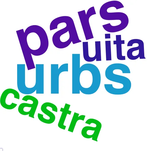 This chart plots collocate by scoreSUBST, for the headword ex here are all the values plotted: collocate: is; scoreSUBST: 0. collocate: qui; scoreSUBST: 0. collocate: urbs; scoreSUBST: 3. collocate: omnis; scoreSUBST: 0. collocate: hic; scoreSUBST: 0. collocate: unus; scoreSUBST: 0. collocate: pars; scoreSUBST: 3. collocate: aliquis; scoreSUBST: 0. collocate: ille; scoreSUBST: 0. collocate: senatus; scoreSUBST: 2. collocate: castra; scoreSUBST: 2. collocate: locus; scoreSUBST: 2. collocate: alius; scoreSUBST: 0. collocate: sui; scoreSUBST: 0. collocate: ager; scoreSUBST: 2. collocate: tuus; scoreSUBST: 0. collocate: iter; scoreSUBST: 2. collocate: manus; scoreSUBST: 2. collocate: uita; scoreSUBST: 2. collocate: fuga; scoreSUBST: 2. collocate: littera; scoreSUBST: 2. collocate: oppidum; scoreSUBST: 2. collocate: captiuus; scoreSUBST: 3. collocate: Sicilia; scoreSUBST: 0. collocate: exeo; scoreSUBST: 0. collocate: prouincia; scoreSUBST: 2. collocate: praeceptum; scoreSUBST: 2. collocate: primum; scoreSUBST: 0. collocate: contrarium; scoreSUBST: 2. collocate: Italia; scoreSUBST: 0. collocate: altum; scoreSUBST: 2. collocate: Britannia; scoreSUBST: 0. collocate: pompeianus; scoreSUBST: 0. collocate: gemma; scoreSUBST: 2. collocate: portus; scoreSUBST: 2. collocate: inopia; scoreSUBST: 2. collocate: interuallum; scoreSUBST: 2. collocate: sinus; scoreSUBST: 2. collocate: conspectus; scoreSUBST: 2. collocate: egredior; scoreSUBST: 0. collocate: pauci; scoreSUBST: 2. collocate: aurum; scoreSUBST: 2. collocate: frumentum; scoreSUBST: 2. collocate: complures; scoreSUBST: 0. collocate: inferus; scoreSUBST: 0. collocate: equus; scoreSUBST: 2. collocate: Asia; scoreSUBST: 0. collocate: calamitas; scoreSUBST: 2