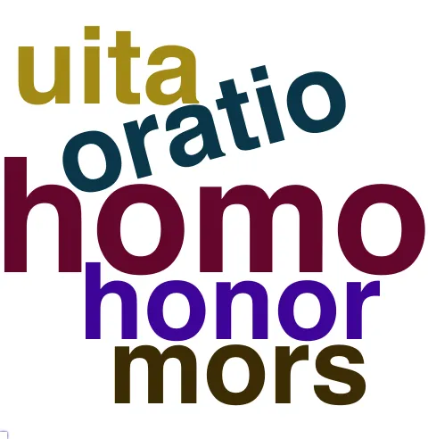 This chart plots collocate by scoreSUBST, for the headword genus here are all the values plotted: collocate: humanus; scoreSUBST: 0. collocate: homo; scoreSUBST: 3. collocate: mortalis; scoreSUBST: 2. collocate: oratio; scoreSUBST: 2. collocate: bellum; scoreSUBST: 2. collocate: nascor; scoreSUBST: 0. collocate: hic; scoreSUBST: 0. collocate: alter; scoreSUBST: 0. collocate: honor; scoreSUBST: 2. collocate: copia; scoreSUBST: 2. collocate: idem; scoreSUBST: 0. collocate: quisque; scoreSUBST: 0. collocate: uita; scoreSUBST: 2. collocate: unus; scoreSUBST: 0. collocate: mors; scoreSUBST: 2. collocate: omnis; scoreSUBST: 0. collocate: dico; scoreSUBST: 0. collocate: quis; scoreSUBST: 0. collocate: et; scoreSUBST: 0