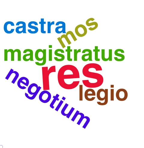 This chart plots collocate by scoreSUBST, for the headword gero here are all the values plotted: collocate: bellum; scoreSUBST: 5. collocate: bene; scoreSUBST: 0. collocate: res; scoreSUBST: 4. collocate: magistratus; scoreSUBST: 2. collocate: negotium; scoreSUBST: 2. collocate: cognosco; scoreSUBST: 0. collocate: legio; scoreSUBST: 2. collocate: mos; scoreSUBST: 2. collocate: castra; scoreSUBST: 2. collocate: Caesar; scoreSUBST: 0. collocate: ut; scoreSUBST: 0