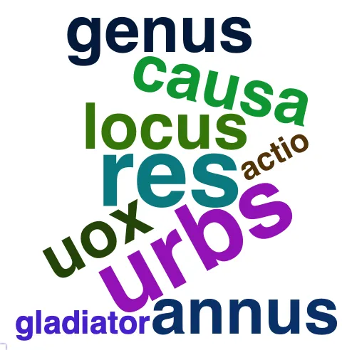 This chart plots collocate by scoreSUBST, for the headword hic here are all the values plotted: collocate: in; scoreSUBST: 0. collocate: ego; scoreSUBST: 0. collocate: res; scoreSUBST: 3. collocate: ad; scoreSUBST: 0. collocate: cum; scoreSUBST: 0. collocate: ex; scoreSUBST: 0. collocate: ab; scoreSUBST: 0. collocate: tu; scoreSUBST: 0. collocate: si; scoreSUBST: 0. collocate: sed; scoreSUBST: 0. collocate: ipse; scoreSUBST: 0. collocate: enim; scoreSUBST: 0. collocate: omnis; scoreSUBST: 0. collocate: igitur; scoreSUBST: 0. collocate: tempus; scoreSUBST: 3. collocate: quidem; scoreSUBST: 0. collocate: locus; scoreSUBST: 2. collocate: qua2; scoreSUBST: 0. collocate: urbs; scoreSUBST: 3. collocate: ordo; scoreSUBST: 4. collocate: causa; scoreSUBST: 2. collocate: autem; scoreSUBST: 0. collocate: unus; scoreSUBST: 0. collocate: tamen; scoreSUBST: 0. collocate: genus; scoreSUBST: 2. collocate: ergo; scoreSUBST: 0. collocate: idem; scoreSUBST: 0. collocate: neque; scoreSUBST: 0. collocate: uero; scoreSUBST: 0. collocate: uox; scoreSUBST: 2. collocate: post; scoreSUBST: 0. collocate: omitto; scoreSUBST: 0. collocate: crimen; scoreSUBST: 2. collocate: annus; scoreSUBST: 2. collocate: coram2; scoreSUBST: 0. collocate: ob; scoreSUBST: 0. collocate: hactenus; scoreSUBST: 0. collocate: affirmo; scoreSUBST: 0. collocate: maledictum; scoreSUBST: 2. collocate: commutatio; scoreSUBST: 2. collocate: Diuitiacus; scoreSUBST: 0. collocate: difficultas; scoreSUBST: 2. collocate: materia; scoreSUBST: 2. collocate: fundamentum; scoreSUBST: 2. collocate: praecipio; scoreSUBST: 0. collocate: persona; scoreSUBST: 2. collocate: insula; scoreSUBST: 2. collocate: quanto; scoreSUBST: 0. collocate: centum; scoreSUBST: 0. collocate: liber2; scoreSUBST: 2. collocate: actio; scoreSUBST: 1. collocate: gladiator; scoreSUBST: 1. collocate: adiungo; scoreSUBST: 0. collocate: decet; scoreSUBST: 0. collocate: inuideo; scoreSUBST: 0. collocate: quamquam2; scoreSUBST: 0. collocate: contra2; scoreSUBST: 0. collocate: significo; scoreSUBST: 0