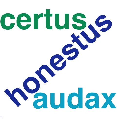 This chart plots collocate by scoreADJ, for the headword homo here are all the values plotted: collocate: genus; scoreADJ: 0. collocate: mille; scoreADJ: 0. collocate: perditus; scoreADJ: 3. collocate: nobilis; scoreADJ: 3. collocate: honestus; scoreADJ: 2. collocate: memoria; scoreADJ: 0. collocate: occido; scoreADJ: 0. collocate: atque; scoreADJ: 0. collocate: multitudo; scoreADJ: 0. collocate: certus; scoreADJ: 2. collocate: sapiens2; scoreADJ: 2. collocate: numerus; scoreADJ: 0. collocate: uideo; scoreADJ: 0. collocate: deus; scoreADJ: 0. collocate: idem; scoreADJ: 0. collocate: unus; scoreADJ: 0. collocate: post; scoreADJ: 0. collocate: doctus; scoreADJ: 2. collocate: audax; scoreADJ: 2. collocate: nouus; scoreADJ: 2. collocate: fama; scoreADJ: 0. collocate: natura; scoreADJ: 0. collocate: ordo; scoreADJ: 0. collocate: mos; scoreADJ: 0. collocate: grauis; scoreADJ: 2. collocate: amens; scoreADJ: 2. collocate: sceleratus; scoreADJ: 2. collocate: ferus; scoreADJ: 2. collocate: improbus; scoreADJ: 2. collocate: ingenium; scoreADJ: 0. collocate: existimatio; scoreADJ: 0. collocate: circiter; scoreADJ: 0. collocate: armatus; scoreADJ: 2. collocate: graecus; scoreADJ: 2. collocate: sancitus; scoreADJ: 2. collocate: ample; scoreADJ: 0. collocate: inuitus; scoreADJ: 2. collocate: potens; scoreADJ: 2. collocate: consularis; scoreADJ: 2