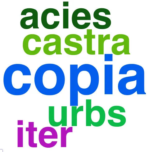 This chart plots collocate by scoreSUBST, for the headword hostis here are all the values plotted: collocate: copia; scoreSUBST: 3. collocate: numerus; scoreSUBST: 3. collocate: iudico; scoreSUBST: 0. collocate: impetus; scoreSUBST: 2. collocate: tergum; scoreSUBST: 2. collocate: multitudo; scoreSUBST: 2. collocate: ab; scoreSUBST: 0. collocate: classis; scoreSUBST: 2. collocate: exercitus; scoreSUBST: 2. collocate: domesticus; scoreSUBST: 0. collocate: aduentus; scoreSUBST: 2. collocate: castra; scoreSUBST: 2. collocate: urbs; scoreSUBST: 2. collocate: confligo; scoreSUBST: 0. collocate: acerbus; scoreSUBST: 0. collocate: pello; scoreSUBST: 0. collocate: acies; scoreSUBST: 2. collocate: premo; scoreSUBST: 0. collocate: transeo; scoreSUBST: 0. collocate: appello; scoreSUBST: 0. collocate: iter; scoreSUBST: 2. collocate: cum; scoreSUBST: 0. collocate: Antonius; scoreSUBST: 0. collocate: relinquo; scoreSUBST: 0