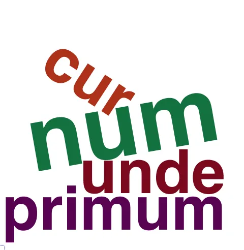 This chart plots collocate by scoreADV, for the headword igitur here are all the values plotted: collocate: num; scoreADV: 3. collocate: cur; scoreADV: 2. collocate: talis; scoreADV: 0. collocate: hic; scoreADV: 0. collocate: unde; scoreADV: 2. collocate: placeo; scoreADV: 0. collocate: primum; scoreADV: 2. collocate: ne; scoreADV: 0. collocate: quis; scoreADV: 0. collocate: nos; scoreADV: 0. collocate: is; scoreADV: 0. collocate: sum; scoreADV: 0