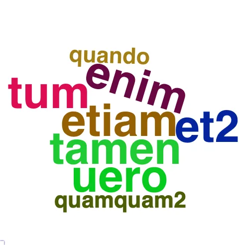 This chart plots collocate by scoreADV, for the headword ille here are all the values plotted: collocate: qui; scoreADV: 0. collocate: quidem; scoreADV: 4. collocate: in; scoreADV: 0. collocate: cum; scoreADV: 0. collocate: at; scoreADV: 0. collocate: ab; scoreADV: 0. collocate: ad; scoreADV: 0. collocate: ipse; scoreADV: 0. collocate: si; scoreADV: 0. collocate: autem; scoreADV: 0. collocate: ex; scoreADV: 0. collocate: tempus; scoreADV: 0. collocate: dies; scoreADV: 0. collocate: etiam; scoreADV: 2. collocate: enim; scoreADV: 2. collocate: dico; scoreADV: 0. collocate: ne; scoreADV: 0. collocate: tamen; scoreADV: 2. collocate: aio; scoreADV: 0. collocate: idem; scoreADV: 0. collocate: uero; scoreADV: 2. collocate: noster; scoreADV: 0. collocate: tum; scoreADV: 2. collocate: et2; scoreADV: 2. collocate: ergo; scoreADV: 0. collocate: aetas; scoreADV: 0. collocate: quantus; scoreADV: 0. collocate: scio; scoreADV: 0. collocate: nox; scoreADV: 0. collocate: rex; scoreADV: 0. collocate: uerus; scoreADV: 0. collocate: quisquis; scoreADV: 0. collocate: beatus; scoreADV: 0. collocate: sicut; scoreADV: 0. collocate: obuius; scoreADV: 0. collocate: lentus; scoreADV: 0. collocate: respondeo; scoreADV: 0. collocate: uetus; scoreADV: 0. collocate: demens; scoreADV: 0. collocate: abduco; scoreADV: 0. collocate: mereo; scoreADV: 0. collocate: obseruo; scoreADV: 0. collocate: praecipio; scoreADV: 0. collocate: pestis; scoreADV: 0. collocate: Epicurus; scoreADV: 0. collocate: contumelia; scoreADV: 0. collocate: exstinguo; scoreADV: 0. collocate: quando; scoreADV: 1. collocate: quamquam2; scoreADV: 1. collocate: Iuppiter; scoreADV: 0