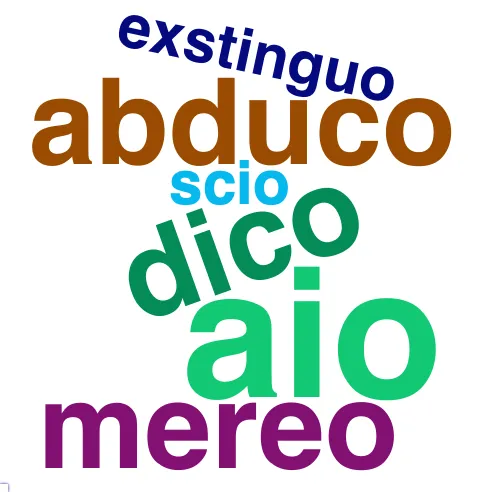 This chart plots collocate by scoreVERBO, for the headword ille here are all the values plotted: collocate: qui; scoreVERBO: 0. collocate: quidem; scoreVERBO: 0. collocate: in; scoreVERBO: 0. collocate: cum; scoreVERBO: 0. collocate: at; scoreVERBO: 0. collocate: ab; scoreVERBO: 0. collocate: ad; scoreVERBO: 0. collocate: ipse; scoreVERBO: 0. collocate: si; scoreVERBO: 0. collocate: autem; scoreVERBO: 0. collocate: ex; scoreVERBO: 0. collocate: tempus; scoreVERBO: 0. collocate: dies; scoreVERBO: 0. collocate: etiam; scoreVERBO: 0. collocate: enim; scoreVERBO: 0. collocate: dico; scoreVERBO: 2. collocate: ne; scoreVERBO: 0. collocate: tamen; scoreVERBO: 0. collocate: aio; scoreVERBO: 3. collocate: idem; scoreVERBO: 0. collocate: uero; scoreVERBO: 0. collocate: noster; scoreVERBO: 0. collocate: tum; scoreVERBO: 0. collocate: et2; scoreVERBO: 0. collocate: ergo; scoreVERBO: 0. collocate: aetas; scoreVERBO: 0. collocate: quantus; scoreVERBO: 0. collocate: scio; scoreVERBO: 1. collocate: nox; scoreVERBO: 0. collocate: rex; scoreVERBO: 0. collocate: uerus; scoreVERBO: 0. collocate: quisquis; scoreVERBO: 0. collocate: beatus; scoreVERBO: 0. collocate: sicut; scoreVERBO: 0. collocate: obuius; scoreVERBO: 0. collocate: lentus; scoreVERBO: 0. collocate: respondeo; scoreVERBO: 2. collocate: uetus; scoreVERBO: 0. collocate: demens; scoreVERBO: 0. collocate: abduco; scoreVERBO: 2. collocate: mereo; scoreVERBO: 2. collocate: obseruo; scoreVERBO: 2. collocate: praecipio; scoreVERBO: 2. collocate: pestis; scoreVERBO: 0. collocate: Epicurus; scoreVERBO: 0. collocate: contumelia; scoreVERBO: 0. collocate: exstinguo; scoreVERBO: 1. collocate: quando; scoreVERBO: 0. collocate: quamquam2; scoreVERBO: 0. collocate: Iuppiter; scoreVERBO: 0