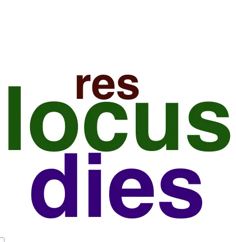 This chart plots collocate by scoreSUBST, for the headword ipse here are all the values plotted: collocate: sui; scoreSUBST: 0. collocate: ego; scoreSUBST: 0. collocate: tu; scoreSUBST: 0. collocate: hic; scoreSUBST: 0. collocate: locus; scoreSUBST: 2. collocate: is; scoreSUBST: 0. collocate: cum; scoreSUBST: 0. collocate: per; scoreSUBST: 0. collocate: in; scoreSUBST: 0. collocate: ille; scoreSUBST: 0. collocate: quidem; scoreSUBST: 0. collocate: ab; scoreSUBST: 0. collocate: natura; scoreSUBST: 2. collocate: enim; scoreSUBST: 0. collocate: tamen; scoreSUBST: 0. collocate: res; scoreSUBST: 1. collocate: ex; scoreSUBST: 0. collocate: dies; scoreSUBST: 2. collocate: denique; scoreSUBST: 0. collocate: uero; scoreSUBST: 0. collocate: loquor; scoreSUBST: 0. collocate: iubeo; scoreSUBST: 0. collocate: propter; scoreSUBST: 0. collocate: Iuppiter; scoreSUBST: 0. collocate: uictoria; scoreSUBST: 2. collocate: consolor; scoreSUBST: 0. collocate: sicut; scoreSUBST: 0. collocate: cupio; scoreSUBST: 0. collocate: delecto; scoreSUBST: 0. collocate: secedo; scoreSUBST: 0. collocate: uiscus; scoreSUBST: 2. collocate: mundus; scoreSUBST: 2. collocate: fruor; scoreSUBST: 0