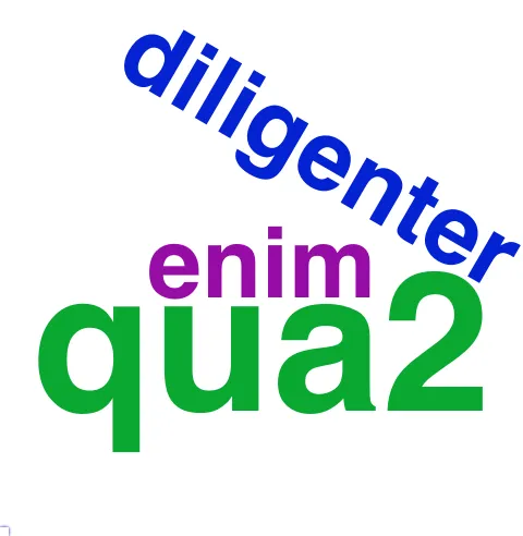 This chart plots collocate by scoreADV, for the headword is here are all the values plotted: collocate: qui; scoreADV: 0. collocate: in; scoreADV: 0. collocate: ad; scoreADV: 0. collocate: ab; scoreADV: 0. collocate: que; scoreADV: 0. collocate: ut; scoreADV: 0. collocate: res; scoreADV: 0. collocate: ex; scoreADV: 0. collocate: cum; scoreADV: 0. collocate: modus; scoreADV: 0. collocate: quod; scoreADV: 0. collocate: locus; scoreADV: 0. collocate: de; scoreADV: 0. collocate: si; scoreADV: 0. collocate: ipse; scoreADV: 0. collocate: dies; scoreADV: 0. collocate: quidem; scoreADV: 2. collocate: apud; scoreADV: 0. collocate: ago; scoreADV: 0. collocate: enim; scoreADV: 1. collocate: autem; scoreADV: 0. collocate: tamen; scoreADV: 2. collocate: pars; scoreADV: 0. collocate: neque; scoreADV: 0. collocate: consilium; scoreADV: 0. collocate: qua2; scoreADV: 2. collocate: causa; scoreADV: 0. collocate: igitur; scoreADV: 2. collocate: fio; scoreADV: 0. collocate: ciuitas; scoreADV: 0. collocate: discipulus; scoreADV: 0. collocate: aduentus; scoreADV: 0. collocate: postridie; scoreADV: 2. collocate: numerus; scoreADV: 0. collocate: ob; scoreADV: 0. collocate: liber2; scoreADV: 0. collocate: interrogo; scoreADV: 0. collocate: libellus; scoreADV: 0. collocate: demum; scoreADV: 2. collocate: mercator; scoreADV: 0. collocate: deprecor; scoreADV: 0. collocate: doctrina; scoreADV: 0. collocate: obseruo; scoreADV: 0. collocate: uas; scoreADV: 0. collocate: posteaquam; scoreADV: 0. collocate: nuntio; scoreADV: 0. collocate: praecipio; scoreADV: 0. collocate: tempestas; scoreADV: 0. collocate: dimitto; scoreADV: 0. collocate: diligenter; scoreADV: 1. collocate: cupiditas; scoreADV: 0. collocate: praeter; scoreADV: 0. collocate: factum; scoreADV: 0