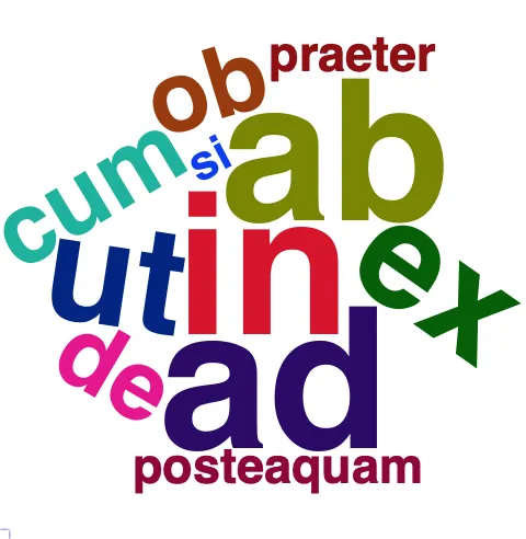 This chart plots collocate by scoreFUNC, for the headword is here are all the values plotted: collocate: qui; scoreFUNC: 0. collocate: in; scoreFUNC: 40. collocate: ad; scoreFUNC: 40. collocate: ab; scoreFUNC: 40. collocate: que; scoreFUNC: 0. collocate: ut; scoreFUNC: 30. collocate: res; scoreFUNC: 0. collocate: ex; scoreFUNC: 30. collocate: cum; scoreFUNC: 20. collocate: modus; scoreFUNC: 0. collocate: quod; scoreFUNC: 30. collocate: locus; scoreFUNC: 0. collocate: de; scoreFUNC: 20. collocate: si; scoreFUNC: 10. collocate: ipse; scoreFUNC: 0. collocate: dies; scoreFUNC: 0. collocate: quidem; scoreFUNC: 0. collocate: apud; scoreFUNC: 30. collocate: ago; scoreFUNC: 0. collocate: enim; scoreFUNC: 0. collocate: autem; scoreFUNC: 0. collocate: tamen; scoreFUNC: 0. collocate: pars; scoreFUNC: 0. collocate: neque; scoreFUNC: 0. collocate: consilium; scoreFUNC: 0. collocate: qua2; scoreFUNC: 0. collocate: causa; scoreFUNC: 0. collocate: igitur; scoreFUNC: 0. collocate: fio; scoreFUNC: 0. collocate: ciuitas; scoreFUNC: 0. collocate: discipulus; scoreFUNC: 0. collocate: aduentus; scoreFUNC: 0. collocate: postridie; scoreFUNC: 0. collocate: numerus; scoreFUNC: 0. collocate: ob; scoreFUNC: 20. collocate: liber2; scoreFUNC: 0. collocate: interrogo; scoreFUNC: 0. collocate: libellus; scoreFUNC: 0. collocate: demum; scoreFUNC: 0. collocate: mercator; scoreFUNC: 0. collocate: deprecor; scoreFUNC: 0. collocate: doctrina; scoreFUNC: 0. collocate: obseruo; scoreFUNC: 0. collocate: uas; scoreFUNC: 0. collocate: posteaquam; scoreFUNC: 10. collocate: nuntio; scoreFUNC: 0. collocate: praecipio; scoreFUNC: 0. collocate: tempestas; scoreFUNC: 0. collocate: dimitto; scoreFUNC: 0. collocate: diligenter; scoreFUNC: 0. collocate: cupiditas; scoreFUNC: 0. collocate: praeter; scoreFUNC: 10. collocate: factum; scoreFUNC: 0