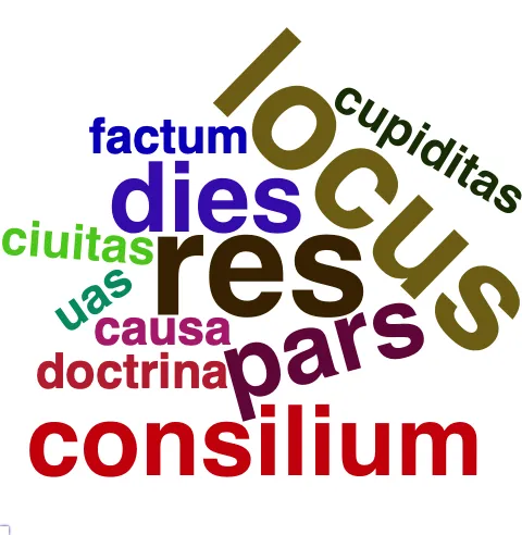 This chart plots collocate by scoreSUBST, for the headword is here are all the values plotted: collocate: qui; scoreSUBST: 0. collocate: in; scoreSUBST: 0. collocate: ad; scoreSUBST: 0. collocate: ab; scoreSUBST: 0. collocate: que; scoreSUBST: 0. collocate: ut; scoreSUBST: 0. collocate: res; scoreSUBST: 3. collocate: ex; scoreSUBST: 0. collocate: cum; scoreSUBST: 0. collocate: modus; scoreSUBST: 4. collocate: quod; scoreSUBST: 0. collocate: locus; scoreSUBST: 3. collocate: de; scoreSUBST: 0. collocate: si; scoreSUBST: 0. collocate: ipse; scoreSUBST: 0. collocate: dies; scoreSUBST: 2. collocate: quidem; scoreSUBST: 0. collocate: apud; scoreSUBST: 0. collocate: ago; scoreSUBST: 0. collocate: enim; scoreSUBST: 0. collocate: autem; scoreSUBST: 0. collocate: tamen; scoreSUBST: 0. collocate: pars; scoreSUBST: 2. collocate: neque; scoreSUBST: 0. collocate: consilium; scoreSUBST: 2. collocate: qua2; scoreSUBST: 0. collocate: causa; scoreSUBST: 1. collocate: igitur; scoreSUBST: 0. collocate: fio; scoreSUBST: 0. collocate: ciuitas; scoreSUBST: 1. collocate: discipulus; scoreSUBST: 3. collocate: aduentus; scoreSUBST: 2. collocate: postridie; scoreSUBST: 0. collocate: numerus; scoreSUBST: 2. collocate: ob; scoreSUBST: 0. collocate: liber2; scoreSUBST: 2. collocate: interrogo; scoreSUBST: 0. collocate: libellus; scoreSUBST: 2. collocate: demum; scoreSUBST: 0. collocate: mercator; scoreSUBST: 2. collocate: deprecor; scoreSUBST: 0. collocate: doctrina; scoreSUBST: 1. collocate: obseruo; scoreSUBST: 0. collocate: uas; scoreSUBST: 1. collocate: posteaquam; scoreSUBST: 0. collocate: nuntio; scoreSUBST: 0. collocate: praecipio; scoreSUBST: 0. collocate: tempestas; scoreSUBST: 2. collocate: dimitto; scoreSUBST: 0. collocate: diligenter; scoreSUBST: 0. collocate: cupiditas; scoreSUBST: 1. collocate: praeter; scoreSUBST: 0. collocate: factum; scoreSUBST: 1