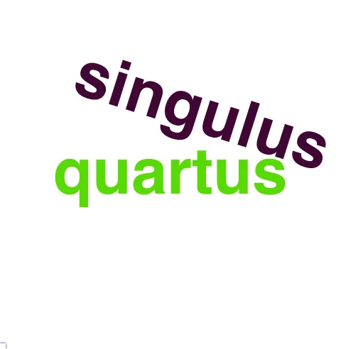 This chart plots collocate by scoreADJ, for the headword legio here are all the values plotted: collocate: martius; scoreADJ: 4. collocate: decimus; scoreADJ: 3. collocate: duo; scoreADJ: 0. collocate: tres; scoreADJ: 0. collocate: quartus; scoreADJ: 2. collocate: singulus; scoreADJ: 2. collocate: hiberna; scoreADJ: 0. collocate: impedimentum; scoreADJ: 0. collocate: conscribo; scoreADJ: 0. collocate: reliquus; scoreADJ: 0. collocate: uirtus; scoreADJ: 0. collocate: gero; scoreADJ: 0. collocate: unus; scoreADJ: 0. collocate: noster; scoreADJ: 0. collocate: Caesar; scoreADJ: 0. collocate: cum; scoreADJ: 0