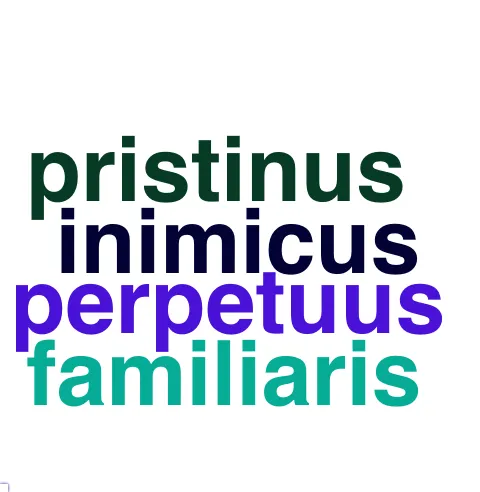 This chart plots collocate by scoreADJ, for the headword meus here are all the values plotted: collocate: lucilius; scoreADJ: 4. collocate: oratio; scoreADJ: 0. collocate: consulatus; scoreADJ: 0. collocate: consilium; scoreADJ: 0. collocate: frater; scoreADJ: 0. collocate: periculum; scoreADJ: 0. collocate: sententia; scoreADJ: 0. collocate: labor; scoreADJ: 0. collocate: de; scoreADJ: 0. collocate: pro; scoreADJ: 0. collocate: nomen; scoreADJ: 0. collocate: defensio; scoreADJ: 0. collocate: amicus; scoreADJ: 0. collocate: dolor; scoreADJ: 0. collocate: diligentia; scoreADJ: 0. collocate: salus; scoreADJ: 0. collocate: inimicus; scoreADJ: 2. collocate: pomponius; scoreADJ: 3. collocate: domus; scoreADJ: 0. collocate: consuetudo; scoreADJ: 0. collocate: casus; scoreADJ: 0. collocate: officium; scoreADJ: 0. collocate: epistula; scoreADJ: 0. collocate: filius; scoreADJ: 0. collocate: laus; scoreADJ: 0. collocate: caput; scoreADJ: 0. collocate: mos; scoreADJ: 0. collocate: uox; scoreADJ: 0. collocate: necessarius2; scoreADJ: 0. collocate: pristinus; scoreADJ: 2. collocate: mandatum; scoreADJ: 0. collocate: Cicero; scoreADJ: 0. collocate: spons; scoreADJ: 0. collocate: meritum; scoreADJ: 0. collocate: auris; scoreADJ: 0. collocate: collega; scoreADJ: 0. collocate: reditus; scoreADJ: 0. collocate: perpetuus; scoreADJ: 2. collocate: coniunx; scoreADJ: 0. collocate: familiaris; scoreADJ: 2. collocate: quasi; scoreADJ: 0. collocate: inuidia; scoreADJ: 0