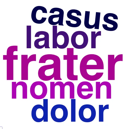 This chart plots collocate by scoreSUBST, for the headword meus here are all the values plotted: collocate: lucilius; scoreSUBST: 0. collocate: oratio; scoreSUBST: 3. collocate: consulatus; scoreSUBST: 3. collocate: consilium; scoreSUBST: 2. collocate: frater; scoreSUBST: 3. collocate: periculum; scoreSUBST: 2. collocate: sententia; scoreSUBST: 2. collocate: labor; scoreSUBST: 2. collocate: de; scoreSUBST: 0. collocate: pro; scoreSUBST: 0. collocate: nomen; scoreSUBST: 2. collocate: defensio; scoreSUBST: 3. collocate: amicus; scoreSUBST: 2. collocate: dolor; scoreSUBST: 2. collocate: diligentia; scoreSUBST: 2. collocate: salus; scoreSUBST: 2. collocate: inimicus; scoreSUBST: 0. collocate: pomponius; scoreSUBST: 0. collocate: domus; scoreSUBST: 2. collocate: consuetudo; scoreSUBST: 2. collocate: casus; scoreSUBST: 2. collocate: officium; scoreSUBST: 2. collocate: epistula; scoreSUBST: 2. collocate: filius; scoreSUBST: 2. collocate: laus; scoreSUBST: 2. collocate: caput; scoreSUBST: 2. collocate: mos; scoreSUBST: 2. collocate: uox; scoreSUBST: 2. collocate: necessarius2; scoreSUBST: 2. collocate: pristinus; scoreSUBST: 0. collocate: mandatum; scoreSUBST: 2. collocate: Cicero; scoreSUBST: 0. collocate: spons; scoreSUBST: 2. collocate: meritum; scoreSUBST: 2. collocate: auris; scoreSUBST: 2. collocate: collega; scoreSUBST: 2. collocate: reditus; scoreSUBST: 2. collocate: perpetuus; scoreSUBST: 0. collocate: coniunx; scoreSUBST: 2. collocate: familiaris; scoreSUBST: 0. collocate: quasi; scoreSUBST: 0. collocate: inuidia; scoreSUBST: 2