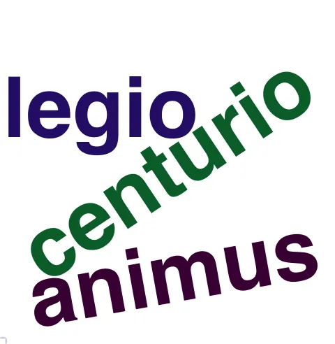 This chart plots collocate by scoreSUBST, for the headword miles here are all the values plotted: collocate: tribunus; scoreSUBST: 3. collocate: ueteranus; scoreSUBST: 0. collocate: noster; scoreSUBST: 0. collocate: centurio; scoreSUBST: 2. collocate: impetus; scoreSUBST: 2. collocate: legio; scoreSUBST: 2. collocate: fortis; scoreSUBST: 0. collocate: uirtus; scoreSUBST: 2. collocate: animus; scoreSUBST: 2