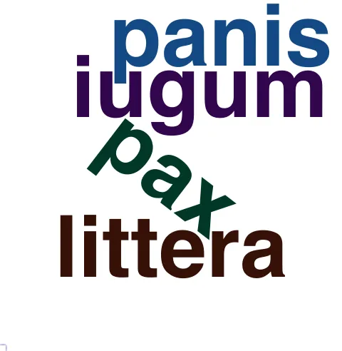 This chart plots collocate by scoreSUBST, for the headword mitto here are all the values plotted: collocate: legatus; scoreSUBST: 3. collocate: pax; scoreSUBST: 2. collocate: littera; scoreSUBST: 2. collocate: iugum; scoreSUBST: 2. collocate: panis; scoreSUBST: 2. collocate: telum; scoreSUBST: 2. collocate: auxilium; scoreSUBST: 2. collocate: statim; scoreSUBST: 0. collocate: epistula; scoreSUBST: 2. collocate: Caesar; scoreSUBST: 0. collocate: pater; scoreSUBST: 2. collocate: Roma; scoreSUBST: 0. collocate: cognosco; scoreSUBST: 0. collocate: quoniam; scoreSUBST: 0. collocate: tu; scoreSUBST: 0. collocate: ad; scoreSUBST: 0. collocate: imperium; scoreSUBST: 2. collocate: ut; scoreSUBST: 0. collocate: is; scoreSUBST: 0. collocate: qui; scoreSUBST: 0