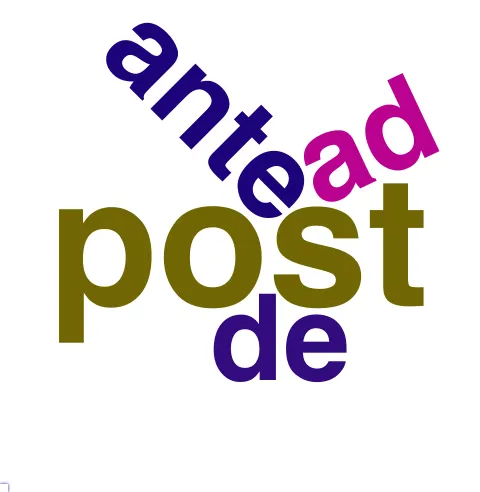 This chart plots collocate by scoreFUNC, for the headword mors here are all the values plotted: collocate: post; scoreFUNC: 30. collocate: contemno; scoreFUNC: 0. collocate: timeo; scoreFUNC: 0. collocate: clodius; scoreFUNC: 0. collocate: Africanus; scoreFUNC: 0. collocate: ante; scoreFUNC: 20. collocate: metus; scoreFUNC: 0. collocate: opto; scoreFUNC: 0. collocate: Publius; scoreFUNC: 0. collocate: aut; scoreFUNC: 0. collocate: dolor; scoreFUNC: 0. collocate: de; scoreFUNC: 20. collocate: genus; scoreFUNC: 0. collocate: periculum; scoreFUNC: 0. collocate: ad; scoreFUNC: 20