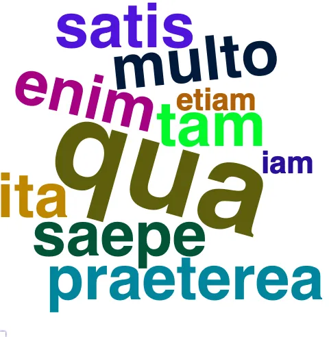 This chart plots collocate by scoreADV, for the headword multus here are all the values plotted: collocate: qua; scoreADV: 4. collocate: tam; scoreADV: 2. collocate: de; scoreADV: 0. collocate: saepe; scoreADV: 2. collocate: annus; scoreADV: 0. collocate: enim; scoreADV: 2. collocate: praeterea; scoreADV: 2. collocate: locus; scoreADV: 0. collocate: uerbum; scoreADV: 0. collocate: turba; scoreADV: 0. collocate: scribo; scoreADV: 0. collocate: cum; scoreADV: 0. collocate: et; scoreADV: 0. collocate: etiam; scoreADV: 1. collocate: ita; scoreADV: 2. collocate: ciuitas; scoreADV: 0. collocate: iam; scoreADV: 1. collocate: nox; scoreADV: 0. collocate: alius; scoreADV: 0. collocate: multo; scoreADV: 2. collocate: satis; scoreADV: 2. collocate: malum; scoreADV: 0. collocate: quia; scoreADV: 0. collocate: bonum; scoreADV: 0. collocate: prosum; scoreADV: 0. collocate: fors; scoreADV: 2. collocate: labor; scoreADV: 0. collocate: inanis; scoreADV: 0. collocate: praetereo; scoreADV: 0. collocate: agito; scoreADV: 0. collocate: mensis; scoreADV: 0. collocate: nimie; scoreADV: 2. collocate: quanto; scoreADV: 2. collocate: nimis; scoreADV: 2. collocate: memini; scoreADV: 0. collocate: improbus; scoreADV: 0. collocate: cupio; scoreADV: 0. collocate: par; scoreADV: 0