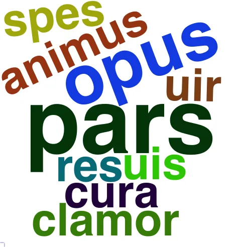 This chart plots collocate by scoreSUBST, for the headword magnus here are all the values plotted: collocate: pars; scoreSUBST: 4. collocate: opus; scoreSUBST: 3. collocate: numerus; scoreSUBST: 3. collocate: copia; scoreSUBST: 3. collocate: uis; scoreSUBST: 2. collocate: cum; scoreSUBST: 0. collocate: res; scoreSUBST: 2. collocate: natu; scoreSUBST: 4. collocate: et; scoreSUBST: 0. collocate: que; scoreSUBST: 0. collocate: bonus; scoreSUBST: 0. collocate: in; scoreSUBST: 0. collocate: animus; scoreSUBST: 2. collocate: cura; scoreSUBST: 2. collocate: uir; scoreSUBST: 2. collocate: spes; scoreSUBST: 2. collocate: tam; scoreSUBST: 0. collocate: bellum; scoreSUBST: 2. collocate: qua; scoreSUBST: 0. collocate: periculum; scoreSUBST: 2. collocate: multitudo; scoreSUBST: 2. collocate: sine; scoreSUBST: 0. collocate: inter; scoreSUBST: 0. collocate: pontifex; scoreSUBST: 2. collocate: clamor; scoreSUBST: 2. collocate: pecunia; scoreSUBST: 2. collocate: uox; scoreSUBST: 2. collocate: auctoritas; scoreSUBST: 2. collocate: capio; scoreSUBST: 0. collocate: praemium; scoreSUBST: 2. collocate: pecus; scoreSUBST: 2. collocate: consto; scoreSUBST: 0. collocate: comparo; scoreSUBST: 0. collocate: multo; scoreSUBST: 0. collocate: impetus; scoreSUBST: 2. collocate: indicium; scoreSUBST: 2. collocate: aestimo; scoreSUBST: 0. collocate: potentia; scoreSUBST: 2. collocate: praeterea; scoreSUBST: 0. collocate: cursus; scoreSUBST: 2. collocate: usus; scoreSUBST: 2. collocate: templum; scoreSUBST: 2. collocate: timor; scoreSUBST: 2. collocate: dolor; scoreSUBST: 2. collocate: gratia; scoreSUBST: 2