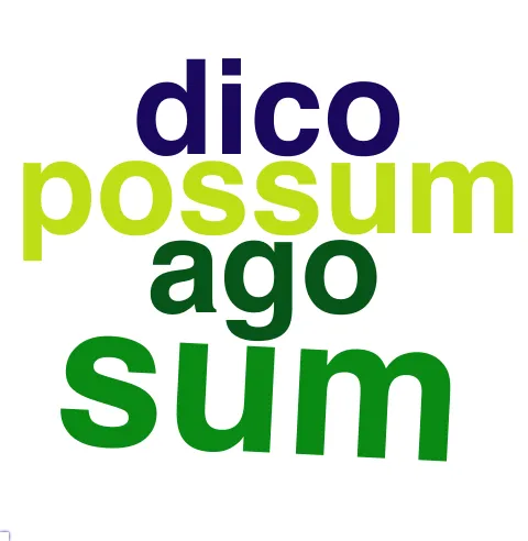 This chart plots collocate by scoreVERBO, for the headword nihil here are all the values plotted: collocate: habeo; scoreVERBO: 3. collocate: alius; scoreVERBO: 0. collocate: ago; scoreVERBO: 2. collocate: enim; scoreVERBO: 0. collocate: possum; scoreVERBO: 2. collocate: sum; scoreVERBO: 3. collocate: umquam; scoreVERBO: 0. collocate: tam; scoreVERBO: 0. collocate: ego; scoreVERBO: 0. collocate: dico; scoreVERBO: 2. collocate: timeo; scoreVERBO: 2. collocate: si; scoreVERBO: 0. collocate: ut; scoreVERBO: 0. collocate: malum; scoreVERBO: 0. collocate: pro; scoreVERBO: 0. collocate: prosum; scoreVERBO: 2. collocate: praeter; scoreVERBO: 0. collocate: inuenio; scoreVERBO: 2. collocate: scio; scoreVERBO: 2. collocate: cogito; scoreVERBO: 2. collocate: quia; scoreVERBO: 0. collocate: refert; scoreVERBO: 2. collocate: ample; scoreVERBO: 0. collocate: opusculum; scoreVERBO: 0. collocate: sane; scoreVERBO: 0. collocate: profecto; scoreVERBO: 0. collocate: pertineo; scoreVERBO: 2. collocate: satis2; scoreVERBO: 0. collocate: adhuc; scoreVERBO: 0. collocate: rogo; scoreVERBO: 2. collocate: moror; scoreVERBO: 2. collocate: necesse; scoreVERBO: 0. collocate: omnino; scoreVERBO: 0. collocate: amplus; scoreVERBO: 0. collocate: ostendo; scoreVERBO: 2. collocate: decerno; scoreVERBO: 2. collocate: opus; scoreVERBO: 0