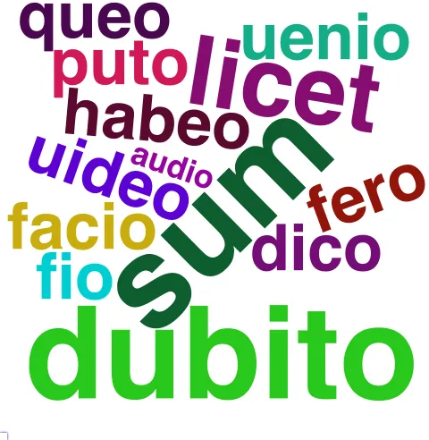 This chart plots collocate by scoreVERBO, for the headword non here are all the values plotted: collocate: possum; scoreVERBO: 5. collocate: modo; scoreVERBO: 0. collocate: sum; scoreVERBO: 4. collocate: solum; scoreVERBO: 0. collocate: enim; scoreVERBO: 0. collocate: ut; scoreVERBO: 0. collocate: uideo; scoreVERBO: 2. collocate: habeo; scoreVERBO: 2. collocate: dico; scoreVERBO: 2. collocate: dubito; scoreVERBO: 4. collocate: facio; scoreVERBO: 2. collocate: tam; scoreVERBO: 0. collocate: fero; scoreVERBO: 2. collocate: quia; scoreVERBO: 0. collocate: tantum; scoreVERBO: 0. collocate: licet; scoreVERBO: 3. collocate: puto; scoreVERBO: 2. collocate: uenio; scoreVERBO: 2. collocate: audeo; scoreVERBO: 3. collocate: intellego; scoreVERBO: 2. collocate: parum; scoreVERBO: 0. collocate: nonnullus; scoreVERBO: 0. collocate: debeo; scoreVERBO: 2. collocate: sine; scoreVERBO: 0. collocate: timeo; scoreVERBO: 2. collocate: paruus; scoreVERBO: 0. collocate: desum; scoreVERBO: 2. collocate: fio; scoreVERBO: 2. collocate: audio; scoreVERBO: 1. collocate: patior; scoreVERBO: 2. collocate: ample; scoreVERBO: 0. collocate: queo; scoreVERBO: 2. collocate: sino; scoreVERBO: 2. collocate: committo; scoreVERBO: 2. collocate: egeo; scoreVERBO: 2. collocate: aliter; scoreVERBO: 0. collocate: probo; scoreVERBO: 2. collocate: reddo; scoreVERBO: 2. collocate: longe; scoreVERBO: 0. collocate: secus; scoreVERBO: 0. collocate: fastidio; scoreVERBO: 2. collocate: libet; scoreVERBO: 2. collocate: acerbitas; scoreVERBO: 0. collocate: desisto; scoreVERBO: 2. collocate: extimesco; scoreVERBO: 2. collocate: effugio; scoreVERBO: 2. collocate: ignoro; scoreVERBO: 2. collocate: exprimo; scoreVERBO: 2. collocate: aeque; scoreVERBO: 0. collocate: lenis; scoreVERBO: 0. collocate: ligneolus; scoreVERBO: 0. collocate: recuso; scoreVERBO: 2. collocate: mehercule; scoreVERBO: 0. collocate: mediocris; scoreVERBO: 0