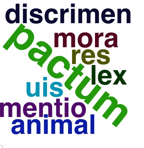 This chart plots collocate by scoreSUBST, for the headword nullus here are all the values plotted: collocate: modus; scoreSUBST: 4. collocate: umquam; scoreSUBST: 0. collocate: habeo; scoreSUBST: 0. collocate: pactum; scoreSUBST: 3. collocate: enim; scoreSUBST: 0. collocate: res; scoreSUBST: 2. collocate: sum; scoreSUBST: 0. collocate: inuenio; scoreSUBST: 0. collocate: uis; scoreSUBST: 2. collocate: egeo; scoreSUBST: 0. collocate: sui; scoreSUBST: 0. collocate: mora; scoreSUBST: 2. collocate: lex; scoreSUBST: 2. collocate: mentio; scoreSUBST: 2. collocate: discrimen; scoreSUBST: 2. collocate: animal; scoreSUBST: 2. collocate: officium; scoreSUBST: 2. collocate: certe; scoreSUBST: 0. collocate: pax; scoreSUBST: 2. collocate: honor; scoreSUBST: 2