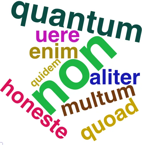 This chart plots collocate by scoreADV, for the headword possum here are all the values plotted: collocate: non; scoreADV: 5. collocate: fio; scoreADV: 0. collocate: dico; scoreADV: 0. collocate: fero; scoreADV: 0. collocate: quis; scoreADV: 0. collocate: nemo; scoreADV: 0. collocate: modus; scoreADV: 0. collocate: si; scoreADV: 0. collocate: nihil; scoreADV: 0. collocate: efficio; scoreADV: 0. collocate: ne; scoreADV: 0. collocate: ut; scoreADV: 0. collocate: scio; scoreADV: 0. collocate: enim; scoreADV: 2. collocate: quantum; scoreADV: 3. collocate: facio; scoreADV: 0. collocate: intellego; scoreADV: 0. collocate: perspicio; scoreADV: 0. collocate: nec; scoreADV: 0. collocate: nisi; scoreADV: 0. collocate: multum; scoreADV: 2. collocate: capio; scoreADV: 0. collocate: consequor; scoreADV: 0. collocate: quidem; scoreADV: 1. collocate: quantus; scoreADV: 0. collocate: arbitror; scoreADV: 0. collocate: prouideo; scoreADV: 0. collocate: sustineo; scoreADV: 0. collocate: sine; scoreADV: 0. collocate: inuenio; scoreADV: 0. collocate: pactum; scoreADV: 0. collocate: quoad; scoreADV: 2. collocate: sano; scoreADV: 0. collocate: aspicio; scoreADV: 0. collocate: noceo; scoreADV: 0. collocate: confido; scoreADV: 0. collocate: contingo; scoreADV: 0. collocate: transigo; scoreADV: 0. collocate: irascor; scoreADV: 0. collocate: commode; scoreADV: 2. collocate: assequor; scoreADV: 0. collocate: proficio; scoreADV: 0. collocate: honeste; scoreADV: 2. collocate: effugio; scoreADV: 0. collocate: conspicio; scoreADV: 0. collocate: impello; scoreADV: 0. collocate: perficio; scoreADV: 0. collocate: aliter; scoreADV: 2. collocate: reperio; scoreADV: 0. collocate: uere; scoreADV: 2