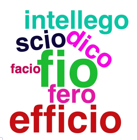 This chart plots collocate by scoreVERBO, for the headword possum here are all the values plotted: collocate: non; scoreVERBO: 0. collocate: fio; scoreVERBO: 4. collocate: dico; scoreVERBO: 2. collocate: fero; scoreVERBO: 2. collocate: quis; scoreVERBO: 0. collocate: nemo; scoreVERBO: 0. collocate: modus; scoreVERBO: 0. collocate: si; scoreVERBO: 0. collocate: nihil; scoreVERBO: 0. collocate: efficio; scoreVERBO: 3. collocate: ne; scoreVERBO: 0. collocate: ut; scoreVERBO: 0. collocate: scio; scoreVERBO: 2. collocate: enim; scoreVERBO: 0. collocate: quantum; scoreVERBO: 0. collocate: facio; scoreVERBO: 1. collocate: intellego; scoreVERBO: 2. collocate: perspicio; scoreVERBO: 3. collocate: nec; scoreVERBO: 0. collocate: nisi; scoreVERBO: 0. collocate: multum; scoreVERBO: 0. collocate: capio; scoreVERBO: 2. collocate: consequor; scoreVERBO: 2. collocate: quidem; scoreVERBO: 0. collocate: quantus; scoreVERBO: 0. collocate: arbitror; scoreVERBO: 2. collocate: prouideo; scoreVERBO: 2. collocate: sustineo; scoreVERBO: 2. collocate: sine; scoreVERBO: 0. collocate: inuenio; scoreVERBO: 2. collocate: pactum; scoreVERBO: 0. collocate: quoad; scoreVERBO: 0. collocate: sano; scoreVERBO: 2. collocate: aspicio; scoreVERBO: 2. collocate: noceo; scoreVERBO: 2. collocate: confido; scoreVERBO: 2. collocate: contingo; scoreVERBO: 2. collocate: transigo; scoreVERBO: 2. collocate: irascor; scoreVERBO: 2. collocate: commode; scoreVERBO: 0. collocate: assequor; scoreVERBO: 2. collocate: proficio; scoreVERBO: 2. collocate: honeste; scoreVERBO: 0. collocate: effugio; scoreVERBO: 2. collocate: conspicio; scoreVERBO: 2. collocate: impello; scoreVERBO: 2. collocate: perficio; scoreVERBO: 2. collocate: aliter; scoreVERBO: 0. collocate: reperio; scoreVERBO: 2. collocate: uere; scoreVERBO: 0