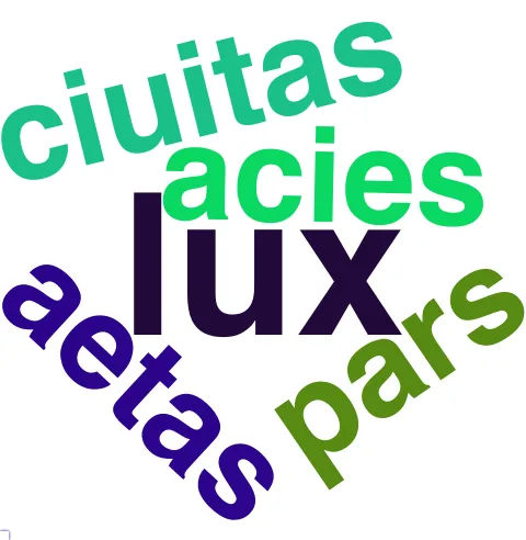 This chart plots collocate by scoreSUBST, for the headword primus here are all the values plotted: collocate: lux; scoreSUBST: 3. collocate: quisque; scoreSUBST: 0. collocate: acies; scoreSUBST: 2. collocate: aetas; scoreSUBST: 2. collocate: sententia; scoreSUBST: 2. collocate: in; scoreSUBST: 0. collocate: ciuitas; scoreSUBST: 2. collocate: pars; scoreSUBST: 2. collocate: quidem; scoreSUBST: 0. collocate: ille; scoreSUBST: 0. collocate: qui; scoreSUBST: 0