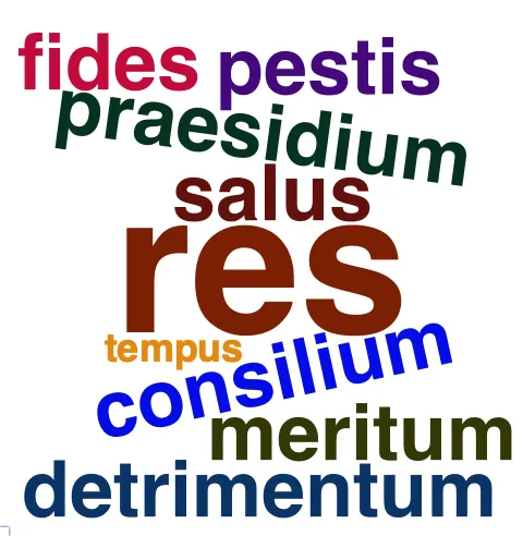 This chart plots collocate by scoreSUBST, for the headword publicus here are all the values plotted: collocate: res; scoreSUBST: 5. collocate: salus; scoreSUBST: 2. collocate: priuatus; scoreSUBST: 0. collocate: consilium; scoreSUBST: 2. collocate: praesidium; scoreSUBST: 2. collocate: libero; scoreSUBST: 0. collocate: meritum; scoreSUBST: 2. collocate: defendo; scoreSUBST: 0. collocate: pestis; scoreSUBST: 2. collocate: sapiens; scoreSUBST: 2. collocate: periculum; scoreSUBST: 2. collocate: conseruo; scoreSUBST: 0. collocate: tempus; scoreSUBST: 1. collocate: pecunia; scoreSUBST: 2. collocate: dignitas; scoreSUBST: 2. collocate: fides; scoreSUBST: 2. collocate: iudico; scoreSUBST: 0. collocate: recipero; scoreSUBST: 0. collocate: consulo; scoreSUBST: 0. collocate: opprimo; scoreSUBST: 0. collocate: cogito; scoreSUBST: 0. collocate: sentio; scoreSUBST: 0. collocate: detrimentum; scoreSUBST: 2. collocate: mereor; scoreSUBST: 0. collocate: firmus; scoreSUBST: 0. collocate: saluus; scoreSUBST: 0. collocate: paene; scoreSUBST: 0. collocate: uersor; scoreSUBST: 0. collocate: postulo; scoreSUBST: 0