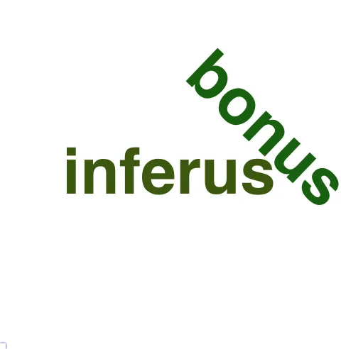 This chart plots collocate by scoreADJ, for the headword pars here are all the values plotted: collocate: alter; scoreADJ: 0. collocate: magnus; scoreADJ: 4. collocate: uterque; scoreADJ: 0. collocate: ex; scoreADJ: 0. collocate: flumen; scoreADJ: 0. collocate: inferus; scoreADJ: 2. collocate: reliquus; scoreADJ: 0. collocate: tres; scoreADJ: 0. collocate: dimitto; scoreADJ: 0. collocate: bonus; scoreADJ: 2. collocate: Gallia; scoreADJ: 0. collocate: accusatio; scoreADJ: 0. collocate: is; scoreADJ: 0. collocate: omnis; scoreADJ: 0. collocate: ullus; scoreADJ: 0. collocate: equitatus; scoreADJ: 0. collocate: corpus; scoreADJ: 0. collocate: aliquis; scoreADJ: 0. collocate: oppidum; scoreADJ: 0. collocate: suus; scoreADJ: 0. collocate: in; scoreADJ: 0. collocate: duo; scoreADJ: 0. collocate: aetas; scoreADJ: 0. collocate: quisque; scoreADJ: 0
