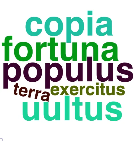 This chart plots collocate by scoreSUBST, for the headword que here are all the values plotted: collocate: ne; scoreSUBST: 0. collocate: is; scoreSUBST: 0. collocate: omnis; scoreSUBST: 0. collocate: magnus; scoreSUBST: 0. collocate: populus; scoreSUBST: 2. collocate: magis; scoreSUBST: 0. collocate: ceterus; scoreSUBST: 0. collocate: idem; scoreSUBST: 0. collocate: uester; scoreSUBST: 0. collocate: romanus; scoreSUBST: 0. collocate: item; scoreSUBST: 0. collocate: totus; scoreSUBST: 0. collocate: tam; scoreSUBST: 0. collocate: equitatus; scoreSUBST: 3. collocate: natura; scoreSUBST: 2. collocate: reliquus; scoreSUBST: 0. collocate: semper; scoreSUBST: 0. collocate: grauis; scoreSUBST: 0. collocate: fortuna; scoreSUBST: 2. collocate: iudicium; scoreSUBST: 2. collocate: exercitus; scoreSUBST: 1. collocate: ibi; scoreSUBST: 0. collocate: uultus; scoreSUBST: 2. collocate: ea; scoreSUBST: 0. collocate: copia; scoreSUBST: 2. collocate: suum; scoreSUBST: 2. collocate: seruo; scoreSUBST: 0. collocate: maiores; scoreSUBST: 2. collocate: defendo; scoreSUBST: 0. collocate: terra; scoreSUBST: 1. collocate: obtestor; scoreSUBST: 0. collocate: defensor; scoreSUBST: 2. collocate: centurio; scoreSUBST: 2. collocate: obses; scoreSUBST: 2. collocate: commeatus; scoreSUBST: 2. collocate: ratis; scoreSUBST: 2. collocate: monumentum; scoreSUBST: 2. collocate: fidus; scoreSUBST: 0. collocate: uersor; scoreSUBST: 0. collocate: infestus; scoreSUBST: 0. collocate: militia; scoreSUBST: 2. collocate: uexo; scoreSUBST: 0. collocate: dirimo; scoreSUBST: 0. collocate: turris; scoreSUBST: 2. collocate: cruciatus; scoreSUBST: 2. collocate: fatalis; scoreSUBST: 0. collocate: geminus; scoreSUBST: 0. collocate: mensa; scoreSUBST: 2. collocate: conatus; scoreSUBST: 2. collocate: testor; scoreSUBST: 0. collocate: penitus; scoreSUBST: 0. collocate: periculosus; scoreSUBST: 0. collocate: nex; scoreSUBST: 2. collocate: rumpo; scoreSUBST: 0. collocate: altitudo; scoreSUBST: 2. collocate: comitatus; scoreSUBST: 2. collocate: praemitto; scoreSUBST: 0. collocate: armo; scoreSUBST: 0. collocate: munitio; scoreSUBST: 2. collocate: coma; scoreSUBST: 2. collocate: cultus; scoreSUBST: 2