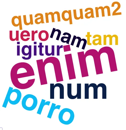 This chart plots collocate by scoreADV, for the headword quis here are all the values plotted: collocate: si; scoreADV: 0. collocate: enim; scoreADV: 5. collocate: ne; scoreADV: 0. collocate: sum; scoreADV: 0. collocate: quaero; scoreADV: 0. collocate: ago; scoreADV: 0. collocate: ergo; scoreADV: 0. collocate: nescio; scoreADV: 0. collocate: ego; scoreADV: 0. collocate: tu; scoreADV: 0. collocate: tandem; scoreADV: 4. collocate: autem; scoreADV: 0. collocate: de; scoreADV: 0. collocate: dico; scoreADV: 0. collocate: possum; scoreADV: 0. collocate: facio; scoreADV: 0. collocate: sed; scoreADV: 0. collocate: scio; scoreADV: 0. collocate: uideo; scoreADV: 0. collocate: uolo; scoreADV: 0. collocate: igitur; scoreADV: 2. collocate: num; scoreADV: 3. collocate: nam; scoreADV: 2. collocate: uero; scoreADV: 2. collocate: tam; scoreADV: 2. collocate: uos; scoreADV: 0. collocate: at; scoreADV: 0. collocate: fio; scoreADV: 0. collocate: modus; scoreADV: 0. collocate: intersum; scoreADV: 0. collocate: pactum; scoreADV: 0. collocate: porro; scoreADV: 3. collocate: mirus; scoreADV: 0. collocate: quamquam2; scoreADV: 2. collocate: opusculum; scoreADV: 0. collocate: dubito; scoreADV: 0. collocate: umquam; scoreADV: 2. collocate: exspecto; scoreADV: 0. collocate: refert; scoreADV: 0. collocate: for; scoreADV: 0. collocate: memoro; scoreADV: 0. collocate: considero; scoreADV: 0. collocate: tametsi; scoreADV: 0. collocate: ignoro; scoreADV: 0. collocate: proficio; scoreADV: 0. collocate: iuuo; scoreADV: 0. collocate: celeritas; scoreADV: 0. collocate: quaeso; scoreADV: 0. collocate: etenim; scoreADV: 2. collocate: requiro; scoreADV: 0