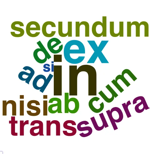 This chart plots collocate by scoreFUNC, for the headword qui here are all the values plotted: collocate: is; scoreFUNC: 0. collocate: sum; scoreFUNC: 0. collocate: in; scoreFUNC: 40. collocate: ego; scoreFUNC: 0. collocate: ille; scoreFUNC: 0. collocate: cum; scoreFUNC: 20. collocate: tu; scoreFUNC: 0. collocate: res; scoreFUNC: 0. collocate: ex; scoreFUNC: 30. collocate: ad; scoreFUNC: 20. collocate: de; scoreFUNC: 20. collocate: ab; scoreFUNC: 20. collocate: quidem; scoreFUNC: 0. collocate: omnis; scoreFUNC: 0. collocate: si; scoreFUNC: 10. collocate: dico; scoreFUNC: 0. collocate: sui; scoreFUNC: 0. collocate: habeo; scoreFUNC: 0. collocate: facio; scoreFUNC: 0. collocate: iste; scoreFUNC: 0. collocate: nos; scoreFUNC: 0. collocate: uolo; scoreFUNC: 0. collocate: nunc; scoreFUNC: 0. collocate: dies; scoreFUNC: 0. collocate: nisi; scoreFUNC: 20. collocate: scribo; scoreFUNC: 0. collocate: autem; scoreFUNC: 0. collocate: scio; scoreFUNC: 0. collocate: magis; scoreFUNC: 0. collocate: nemo; scoreFUNC: 0. collocate: supra; scoreFUNC: 20. collocate: supersum; scoreFUNC: 0. collocate: manduco; scoreFUNC: 0. collocate: profecto; scoreFUNC: 0. collocate: secundum; scoreFUNC: 20. collocate: liber2; scoreFUNC: 0. collocate: recito; scoreFUNC: 0. collocate: primus; scoreFUNC: 0. collocate: Antiochus; scoreFUNC: 0. collocate: mereo; scoreFUNC: 0. collocate: materia; scoreFUNC: 0. collocate: natu; scoreFUNC: 0. collocate: deposco; scoreFUNC: 0. collocate: Syria; scoreFUNC: 0. collocate: tarquinius; scoreFUNC: 0. collocate: trans; scoreFUNC: 20. collocate: concupisco; scoreFUNC: 0. collocate: quondam; scoreFUNC: 0. collocate: summa; scoreFUNC: 0. collocate: plerumque; scoreFUNC: 0. collocate: meritum; scoreFUNC: 0. collocate: ueteranus; scoreFUNC: 0. collocate: iuuentus; scoreFUNC: 0. collocate: uetustas; scoreFUNC: 0. collocate: incido; scoreFUNC: 0. collocate: olim; scoreFUNC: 0. collocate: nimie; scoreFUNC: 0. collocate: super; scoreFUNC: 0. collocate: antea; scoreFUNC: 0. collocate: reperio; scoreFUNC: 0