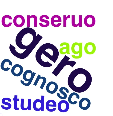 This chart plots collocate by scoreVERBO, for the headword res here are all the values plotted: collocate: publicus; scoreVERBO: 0. collocate: ob; scoreVERBO: 0. collocate: de; scoreVERBO: 0. collocate: in; scoreVERBO: 0. collocate: is; scoreVERBO: 0. collocate: hic; scoreVERBO: 0. collocate: omnis; scoreVERBO: 0. collocate: qui; scoreVERBO: 0. collocate: gero; scoreVERBO: 4. collocate: ad; scoreVERBO: 0. collocate: magnus; scoreVERBO: 0. collocate: nullus; scoreVERBO: 0. collocate: tantus; scoreVERBO: 0. collocate: nouus; scoreVERBO: 0. collocate: ipse; scoreVERBO: 0. collocate: contra; scoreVERBO: 0. collocate: militaris; scoreVERBO: 0. collocate: totus; scoreVERBO: 0. collocate: multus; scoreVERBO: 0. collocate: natura; scoreVERBO: 0. collocate: frumentarius; scoreVERBO: 0. collocate: ago; scoreVERBO: 2. collocate: pro; scoreVERBO: 0. collocate: ceterus; scoreVERBO: 0. collocate: cognosco; scoreVERBO: 2. collocate: ullus; scoreVERBO: 0. collocate: conficio; scoreVERBO: 2. collocate: familiaris; scoreVERBO: 0. collocate: salus; scoreVERBO: 0. collocate: humanus; scoreVERBO: 0. collocate: capitalis; scoreVERBO: 0. collocate: diuinus; scoreVERBO: 0. collocate: pernicies; scoreVERBO: 0. collocate: cupidus; scoreVERBO: 0. collocate: conseruo; scoreVERBO: 2. collocate: secundus; scoreVERBO: 0. collocate: prosper; scoreVERBO: 0. collocate: coniectura; scoreVERBO: 0. collocate: fictus; scoreVERBO: 0. collocate: maritimus; scoreVERBO: 0. collocate: rusticus; scoreVERBO: 0. collocate: amans2; scoreVERBO: 0. collocate: difficultas; scoreVERBO: 0. collocate: scientia; scoreVERBO: 0. collocate: ignarus; scoreVERBO: 0. collocate: caritas; scoreVERBO: 0. collocate: studeo; scoreVERBO: 2. collocate: inopia; scoreVERBO: 0. collocate: ornatus; scoreVERBO: 0. collocate: summa; scoreVERBO: 0. collocate: status; scoreVERBO: 0