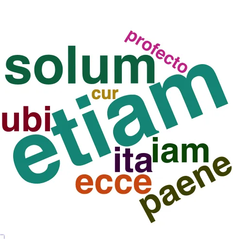 This chart plots collocate by scoreADV, for the headword sed here are all the values plotted: collocate: etiam; scoreADV: 5. collocate: tamen; scoreADV: 5. collocate: ne; scoreADV: 0. collocate: ut; scoreADV: 0. collocate: hic; scoreADV: 0. collocate: ego; scoreADV: 0. collocate: solum; scoreADV: 3. collocate: omnis; scoreADV: 0. collocate: quia; scoreADV: 0. collocate: ita; scoreADV: 2. collocate: iam; scoreADV: 2. collocate: uideo; scoreADV: 0. collocate: quoniam; scoreADV: 0. collocate: uiuo; scoreADV: 0. collocate: tantum; scoreADV: 2. collocate: ubi; scoreADV: 2. collocate: scio; scoreADV: 0. collocate: debeo; scoreADV: 0. collocate: postquam; scoreADV: 0. collocate: nescio; scoreADV: 0. collocate: tamquam; scoreADV: 0. collocate: credo; scoreADV: 0. collocate: uereor; scoreADV: 0. collocate: uerbum; scoreADV: 0. collocate: sentio; scoreADV: 0. collocate: plerusque; scoreADV: 0. collocate: iustus; scoreADV: 0. collocate: cupiditas; scoreADV: 0. collocate: delecto; scoreADV: 0. collocate: cur; scoreADV: 1. collocate: ecce; scoreADV: 2. collocate: mehercule; scoreADV: 0. collocate: desero; scoreADV: 0. collocate: naturalis; scoreADV: 0. collocate: abicio; scoreADV: 0. collocate: proficio; scoreADV: 0. collocate: paene; scoreADV: 2. collocate: attingo; scoreADV: 0. collocate: recuso; scoreADV: 0. collocate: utilitas; scoreADV: 0. collocate: perfero; scoreADV: 0. collocate: odi; scoreADV: 0. collocate: plenus; scoreADV: 0. collocate: profecto; scoreADV: 1. collocate: exeo; scoreADV: 0