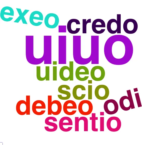 This chart plots collocate by scoreVERBO, for the headword sed here are all the values plotted: collocate: etiam; scoreVERBO: 0. collocate: tamen; scoreVERBO: 0. collocate: ne; scoreVERBO: 0. collocate: ut; scoreVERBO: 0. collocate: hic; scoreVERBO: 0. collocate: ego; scoreVERBO: 0. collocate: solum; scoreVERBO: 0. collocate: omnis; scoreVERBO: 0. collocate: quia; scoreVERBO: 0. collocate: ita; scoreVERBO: 0. collocate: iam; scoreVERBO: 0. collocate: uideo; scoreVERBO: 1. collocate: quoniam; scoreVERBO: 0. collocate: uiuo; scoreVERBO: 2. collocate: tantum; scoreVERBO: 0. collocate: ubi; scoreVERBO: 0. collocate: scio; scoreVERBO: 1. collocate: debeo; scoreVERBO: 1. collocate: postquam; scoreVERBO: 0. collocate: nescio; scoreVERBO: 2. collocate: tamquam; scoreVERBO: 0. collocate: credo; scoreVERBO: 1. collocate: uereor; scoreVERBO: 2. collocate: uerbum; scoreVERBO: 0. collocate: sentio; scoreVERBO: 1. collocate: plerusque; scoreVERBO: 0. collocate: iustus; scoreVERBO: 0. collocate: cupiditas; scoreVERBO: 0. collocate: delecto; scoreVERBO: 2. collocate: cur; scoreVERBO: 0. collocate: ecce; scoreVERBO: 0. collocate: mehercule; scoreVERBO: 0. collocate: desero; scoreVERBO: 2. collocate: naturalis; scoreVERBO: 0. collocate: abicio; scoreVERBO: 2. collocate: proficio; scoreVERBO: 2. collocate: paene; scoreVERBO: 0. collocate: attingo; scoreVERBO: 2. collocate: recuso; scoreVERBO: 2. collocate: utilitas; scoreVERBO: 0. collocate: perfero; scoreVERBO: 1. collocate: odi; scoreVERBO: 1. collocate: plenus; scoreVERBO: 0. collocate: profecto; scoreVERBO: 0. collocate: exeo; scoreVERBO: 1