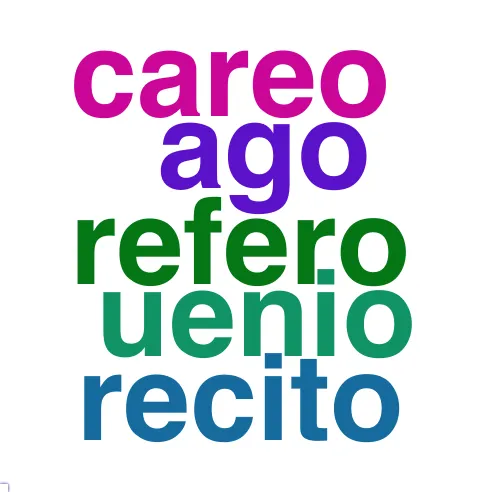 This chart plots collocate by scoreVERBO, for the headword senatus here are all the values plotted: collocate: consultum; scoreVERBO: 0. collocate: auctoritas; scoreVERBO: 0. collocate: frequens; scoreVERBO: 0. collocate: decerno; scoreVERBO: 3. collocate: in; scoreVERBO: 0. collocate: ab; scoreVERBO: 0. collocate: ad; scoreVERBO: 0. collocate: ex; scoreVERBO: 0. collocate: refero; scoreVERBO: 2. collocate: populus; scoreVERBO: 0. collocate: per; scoreVERBO: 0. collocate: uenio; scoreVERBO: 2. collocate: appello; scoreVERBO: 2. collocate: decretum; scoreVERBO: 0. collocate: iudicium; scoreVERBO: 0. collocate: ago; scoreVERBO: 2. collocate: contra; scoreVERBO: 0. collocate: recito; scoreVERBO: 2. collocate: pareo; scoreVERBO: 2. collocate: cunctus; scoreVERBO: 0. collocate: careo; scoreVERBO: 2. collocate: quantus; scoreVERBO: 0. collocate: kalendae; scoreVERBO: 0. collocate: cogo; scoreVERBO: 2. collocate: se; scoreVERBO: 0