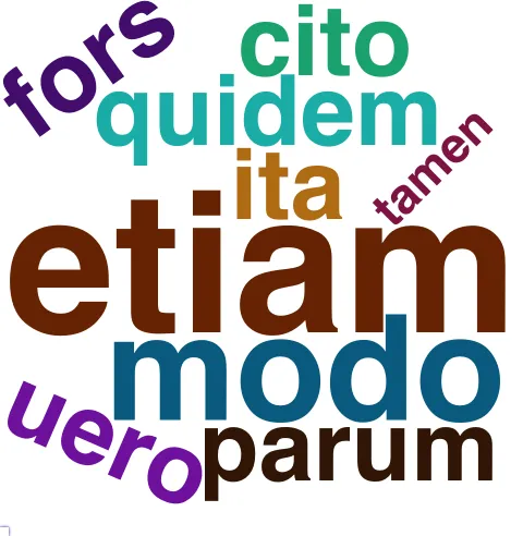 This chart plots collocate by scoreADV, for the headword si here are all the values plotted: collocate: quis; scoreADV: 0. collocate: quod; scoreADV: 0. collocate: etiam; scoreADV: 4. collocate: tu; scoreADV: 0. collocate: ego; scoreADV: 0. collocate: uolo; scoreADV: 0. collocate: nam; scoreADV: 3. collocate: modo; scoreADV: 3. collocate: hic; scoreADV: 0. collocate: ille; scoreADV: 0. collocate: is; scoreADV: 0. collocate: ut; scoreADV: 0. collocate: aut; scoreADV: 0. collocate: ita; scoreADV: 2. collocate: sed; scoreADV: 0. collocate: etenim; scoreADV: 3. collocate: autem; scoreADV: 0. collocate: quidem; scoreADV: 2. collocate: tamen; scoreADV: 1. collocate: uero; scoreADV: 2. collocate: quaero; scoreADV: 0. collocate: uiuo; scoreADV: 0. collocate: scio; scoreADV: 0. collocate: intellego; scoreADV: 0. collocate: quisquam; scoreADV: 0. collocate: parum; scoreADV: 2. collocate: fors; scoreADV: 2. collocate: uel; scoreADV: 0. collocate: quando; scoreADV: 2. collocate: aliter; scoreADV: 2. collocate: profecto; scoreADV: 2. collocate: atqui; scoreADV: 0. collocate: mentio; scoreADV: 0. collocate: placeo; scoreADV: 0. collocate: miror; scoreADV: 0. collocate: cupio; scoreADV: 0. collocate: nanciscor; scoreADV: 0. collocate: mirus; scoreADV: 0. collocate: cito; scoreADV: 2. collocate: comitium; scoreADV: 0. collocate: pauci; scoreADV: 0. collocate: ue; scoreADV: 0. collocate: coniuratio; scoreADV: 0. collocate: prius; scoreADV: 2