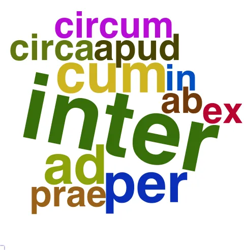 This chart plots collocate by scoreFUNC, for the headword sui here are all the values plotted: collocate: inter; scoreFUNC: 50. collocate: ipse; scoreFUNC: 0. collocate: cum; scoreFUNC: 30. collocate: ad; scoreFUNC: 30. collocate: per; scoreFUNC: 30. collocate: ab; scoreFUNC: 20. collocate: qui; scoreFUNC: 0. collocate: in; scoreFUNC: 20. collocate: dico; scoreFUNC: 0. collocate: quisque; scoreFUNC: 0. collocate: ex; scoreFUNC: 20. collocate: habeo; scoreFUNC: 0. collocate: fero; scoreFUNC: 0. collocate: recipio; scoreFUNC: 0. collocate: ita; scoreFUNC: 0. collocate: suum; scoreFUNC: 0. collocate: apud; scoreFUNC: 20. collocate: similis; scoreFUNC: 0. collocate: nego; scoreFUNC: 0. collocate: teneo; scoreFUNC: 0. collocate: ea; scoreFUNC: 0. collocate: circum; scoreFUNC: 20. collocate: confirmo; scoreFUNC: 0. collocate: confero; scoreFUNC: 0. collocate: uoco; scoreFUNC: 0. collocate: aio; scoreFUNC: 0. collocate: defendo; scoreFUNC: 0. collocate: iacto; scoreFUNC: 0. collocate: contentus; scoreFUNC: 0. collocate: reuertor; scoreFUNC: 0. collocate: prae; scoreFUNC: 20. collocate: conscius; scoreFUNC: 0. collocate: purgo; scoreFUNC: 0. collocate: occulto; scoreFUNC: 0. collocate: conuerto; scoreFUNC: 0. collocate: erigo; scoreFUNC: 0. collocate: molestus; scoreFUNC: 0. collocate: cohortor; scoreFUNC: 0. collocate: simulo; scoreFUNC: 0. collocate: ultro; scoreFUNC: 0. collocate: uindico; scoreFUNC: 0. collocate: circa; scoreFUNC: 20. collocate: custos; scoreFUNC: 0. collocate: onus; scoreFUNC: 0. collocate: obses; scoreFUNC: 0. collocate: colligo; scoreFUNC: 0. collocate: desiderium; scoreFUNC: 0. collocate: fuga; scoreFUNC: 0