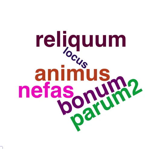 This chart plots collocate by scoreSUBST, for the headword sum here are all the values plotted: collocate: qui; scoreSUBST: 0. collocate: non; scoreSUBST: 0. collocate: quis; scoreSUBST: 0. collocate: ut; scoreSUBST: 0. collocate: enim; scoreSUBST: 0. collocate: facio; scoreSUBST: 0. collocate: uideo; scoreSUBST: 0. collocate: dico; scoreSUBST: 0. collocate: ita; scoreSUBST: 0. collocate: nihil; scoreSUBST: 0. collocate: animus; scoreSUBST: 2. collocate: necesse; scoreSUBST: 0. collocate: autem; scoreSUBST: 0. collocate: quod; scoreSUBST: 0. collocate: nullus; scoreSUBST: 0. collocate: iste; scoreSUBST: 0. collocate: puto; scoreSUBST: 0. collocate: satis2; scoreSUBST: 0. collocate: tamen; scoreSUBST: 0. collocate: opusculum; scoreSUBST: 5. collocate: tantus; scoreSUBST: 0. collocate: igitur; scoreSUBST: 0. collocate: arbitror; scoreSUBST: 0. collocate: locus; scoreSUBST: 1. collocate: proficiscor; scoreSUBST: 0. collocate: nemo; scoreSUBST: 0. collocate: ubi; scoreSUBST: 0. collocate: bonum; scoreSUBST: 2. collocate: gratus; scoreSUBST: 0. collocate: sequor; scoreSUBST: 0. collocate: contentus; scoreSUBST: 0. collocate: facilis; scoreSUBST: 0. collocate: praesto2; scoreSUBST: 0. collocate: saluus; scoreSUBST: 0. collocate: turpis; scoreSUBST: 0. collocate: Roma; scoreSUBST: 0. collocate: adipiscor; scoreSUBST: 0. collocate: difficilis; scoreSUBST: 0. collocate: tuitus; scoreSUBST: 0. collocate: pauper; scoreSUBST: 0. collocate: commodus; scoreSUBST: 0. collocate: inuidiosus; scoreSUBST: 0. collocate: reliquum; scoreSUBST: 2. collocate: ridiculus; scoreSUBST: 0. collocate: nefas; scoreSUBST: 2. collocate: perniciosus; scoreSUBST: 0. collocate: utilis; scoreSUBST: 0. collocate: odiosus; scoreSUBST: 0. collocate: nanciscor; scoreSUBST: 0. collocate: percutio; scoreSUBST: 0. collocate: extorqueo; scoreSUBST: 0. collocate: formosus; scoreSUBST: 0. collocate: ingratus; scoreSUBST: 0. collocate: inquietus; scoreSUBST: 0. collocate: optatus; scoreSUBST: 0. collocate: praepono; scoreSUBST: 0. collocate: molestus; scoreSUBST: 0. collocate: iniquus; scoreSUBST: 0. collocate: parum2; scoreSUBST: 2