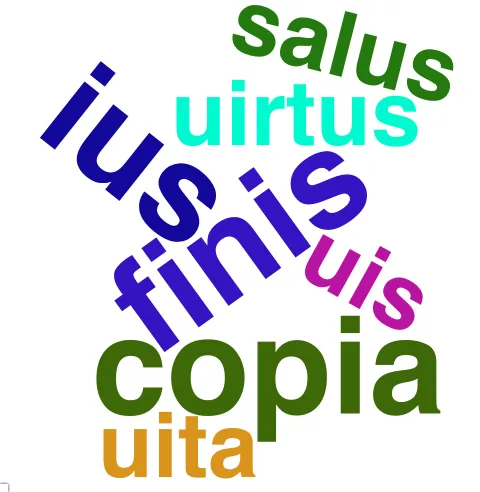 This chart plots collocate by scoreSUBST, for the headword suus here are all the values plotted: collocate: finis; scoreSUBST: 3. collocate: domus2; scoreSUBST: 3. collocate: ius; scoreSUBST: 3. collocate: quisque; scoreSUBST: 0. collocate: copia; scoreSUBST: 3. collocate: spons; scoreSUBST: 4. collocate: uirtus; scoreSUBST: 2. collocate: discipulus; scoreSUBST: 3. collocate: domus; scoreSUBST: 2. collocate: constitutio; scoreSUBST: 3. collocate: salus; scoreSUBST: 2. collocate: nomen; scoreSUBST: 2. collocate: uis; scoreSUBST: 2. collocate: manus; scoreSUBST: 2. collocate: studium; scoreSUBST: 2. collocate: de; scoreSUBST: 0. collocate: natura; scoreSUBST: 2. collocate: scelus; scoreSUBST: 2. collocate: familiaris; scoreSUBST: 0. collocate: uitium; scoreSUBST: 2. collocate: dignitas; scoreSUBST: 2. collocate: neque; scoreSUBST: 0. collocate: pro; scoreSUBST: 0. collocate: uita; scoreSUBST: 2. collocate: fortuna; scoreSUBST: 2. collocate: maiores; scoreSUBST: 2. collocate: ciuis; scoreSUBST: 2. collocate: dolor; scoreSUBST: 2. collocate: pars; scoreSUBST: 2. collocate: arbitrium; scoreSUBST: 2. collocate: liberi; scoreSUBST: 2. collocate: commodum; scoreSUBST: 2. collocate: propinquus; scoreSUBST: 0. collocate: monumentum; scoreSUBST: 2. collocate: magnitudo; scoreSUBST: 2. collocate: consuetudo; scoreSUBST: 2. collocate: concilio; scoreSUBST: 0. collocate: pristinus; scoreSUBST: 0. collocate: paeniteo; scoreSUBST: 0. collocate: decretum; scoreSUBST: 2. collocate: reditus; scoreSUBST: 2. collocate: claudo; scoreSUBST: 0. collocate: status; scoreSUBST: 2. collocate: sensus; scoreSUBST: 2. collocate: cogitatio; scoreSUBST: 2. collocate: specto; scoreSUBST: 0. collocate: sedes; scoreSUBST: 2
