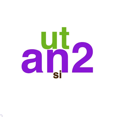 This chart plots collocate by scoreFUNC, for the headword scio here are all the values plotted: collocate: an2; scoreFUNC: 40. collocate: certe; scoreFUNC: 0. collocate: haud; scoreFUNC: 0. collocate: uolo; scoreFUNC: 0. collocate: ut; scoreFUNC: 30. collocate: cupio; scoreFUNC: 0. collocate: enim; scoreFUNC: 0. collocate: possum; scoreFUNC: 0. collocate: quis; scoreFUNC: 0. collocate: nemo; scoreFUNC: 0. collocate: nihil; scoreFUNC: 0. collocate: Roma; scoreFUNC: 0. collocate: qua; scoreFUNC: 0. collocate: iudex; scoreFUNC: 0. collocate: tu; scoreFUNC: 0. collocate: qui; scoreFUNC: 0. collocate: si; scoreFUNC: 10