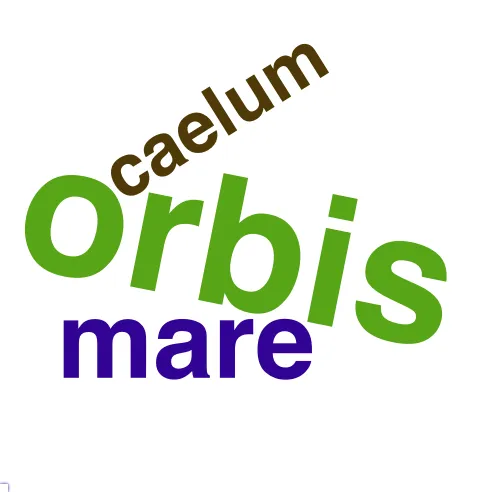 This chart plots collocate by scoreSUBST, for the headword terra here are all the values plotted: collocate: orbis; scoreSUBST: 5. collocate: mare; scoreSUBST: 3. collocate: intueor; scoreSUBST: 0. collocate: ultimus; scoreSUBST: 0. collocate: caelum; scoreSUBST: 2. collocate: in; scoreSUBST: 0. collocate: et; scoreSUBST: 0